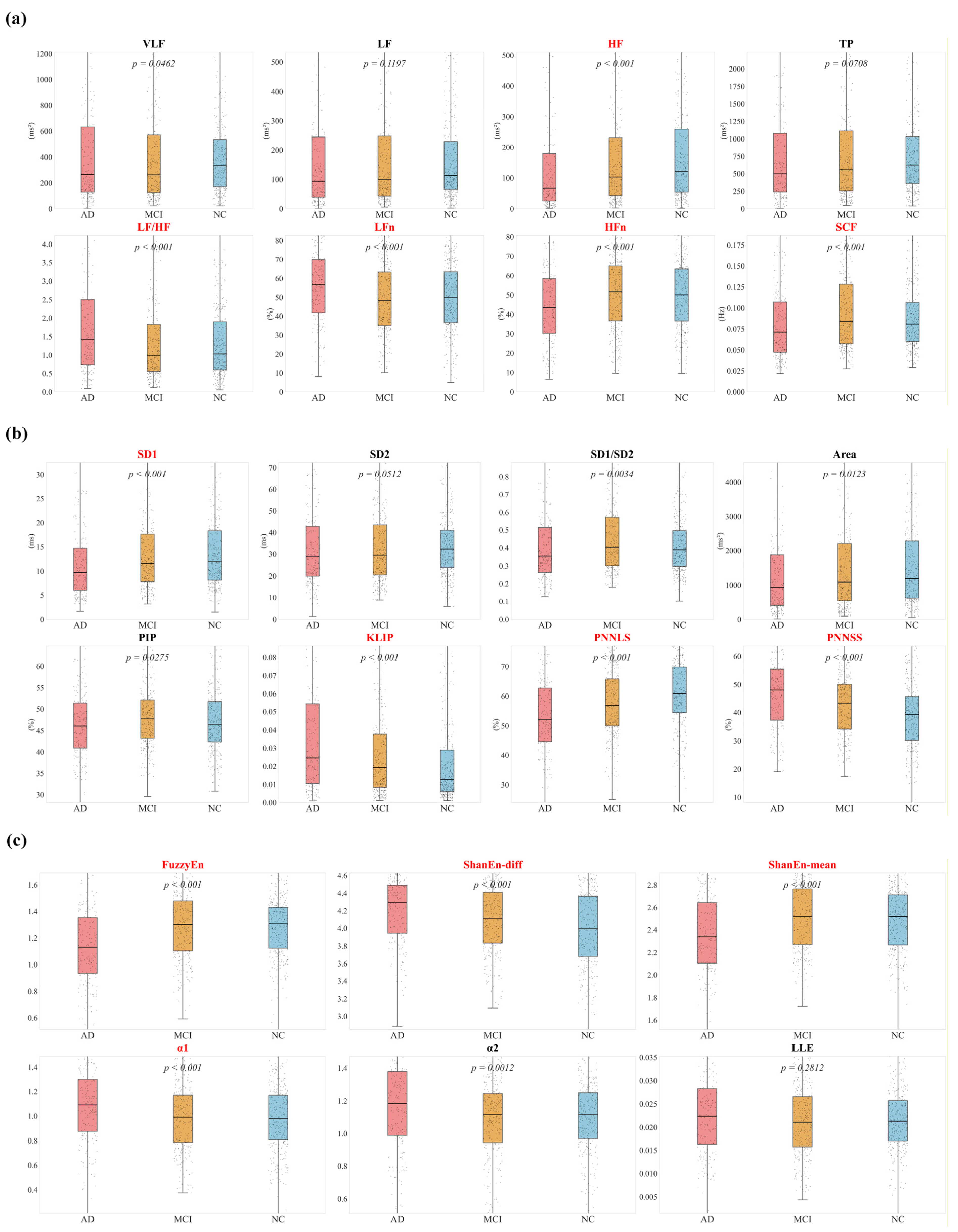 Applsci 15 12555 g007