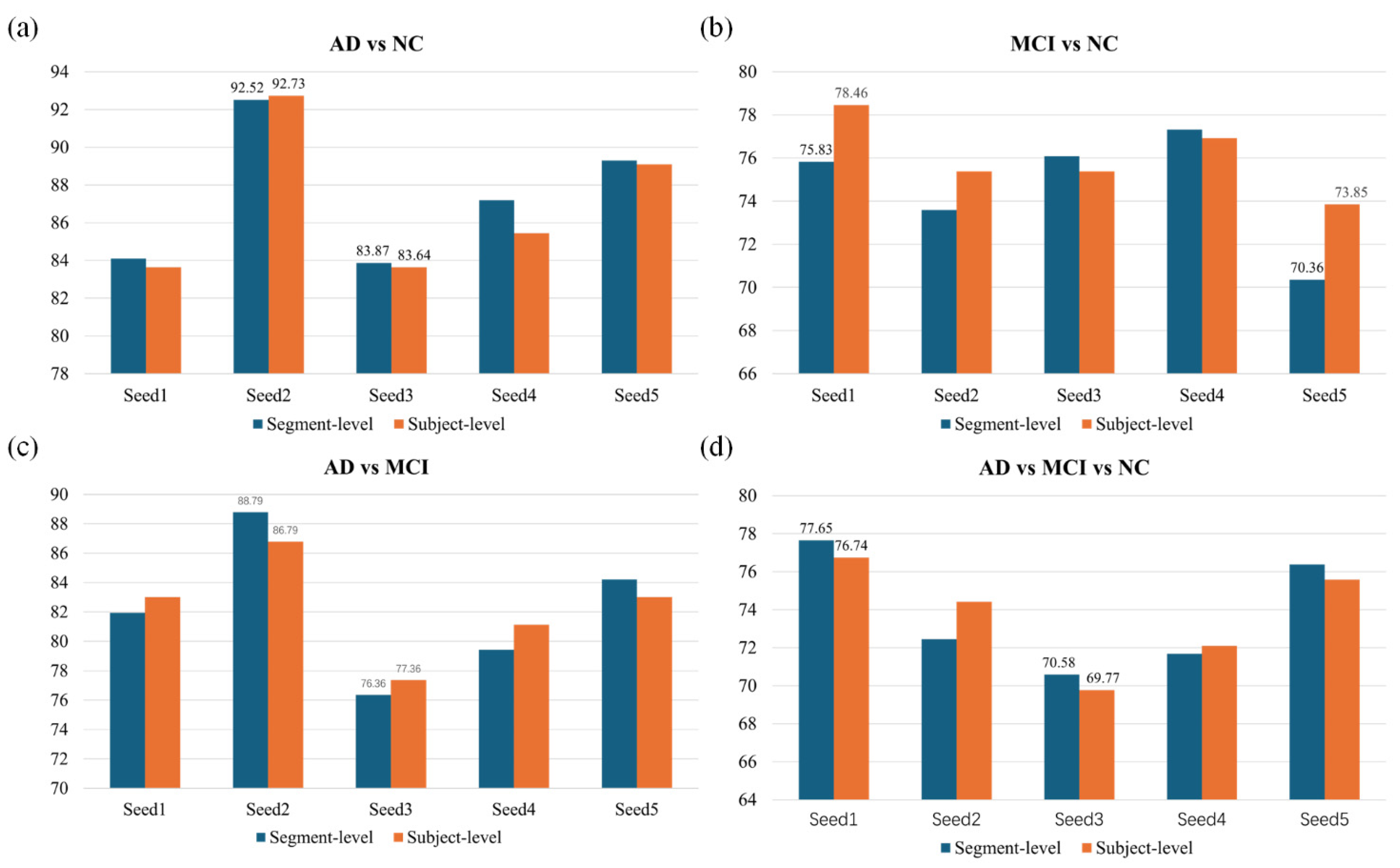 Applsci 15 12555 g008