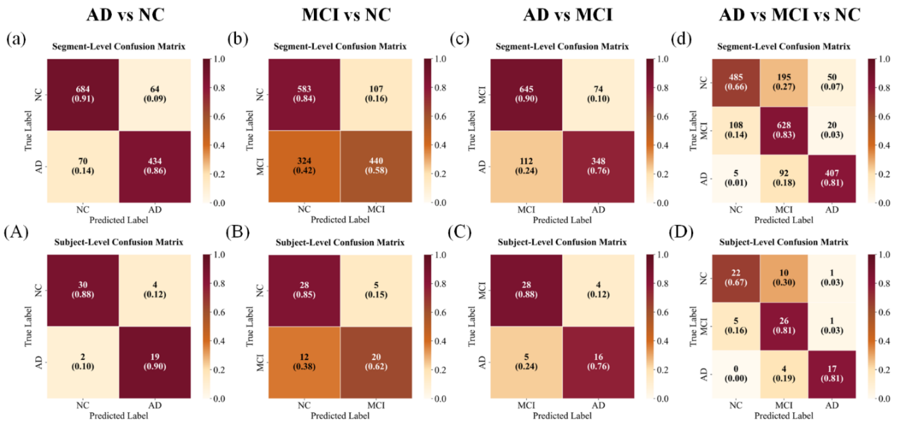 Applsci 15 12555 g009