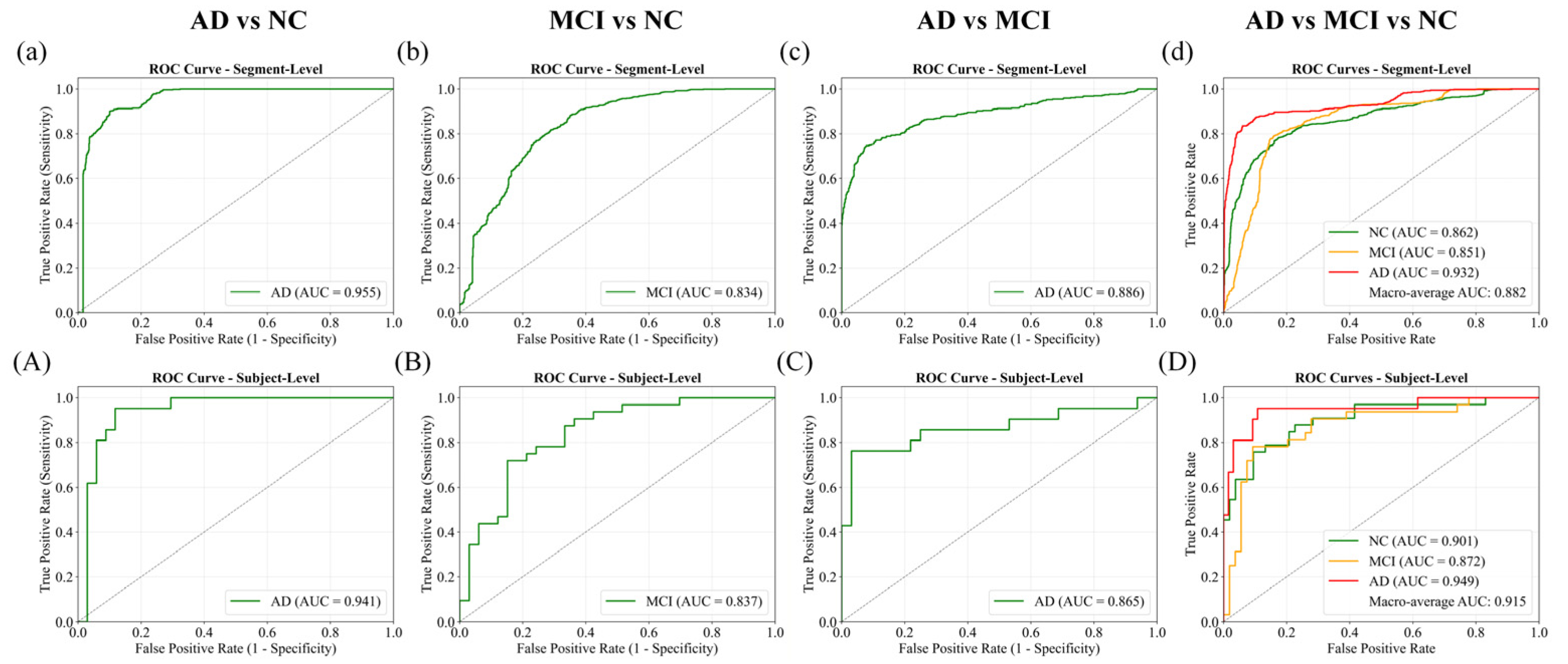 Applsci 15 12555 g010