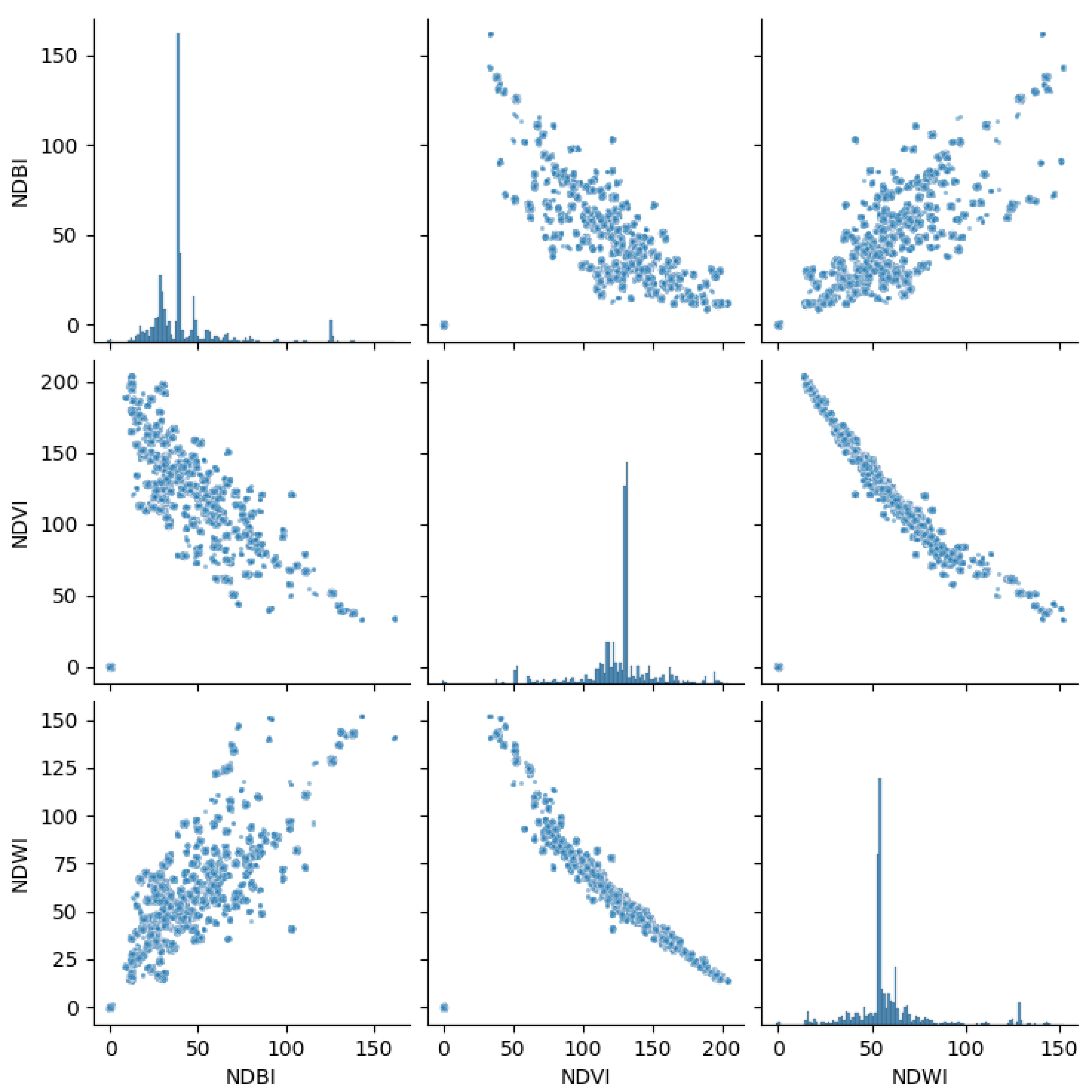 Applsci 15 12559 g005