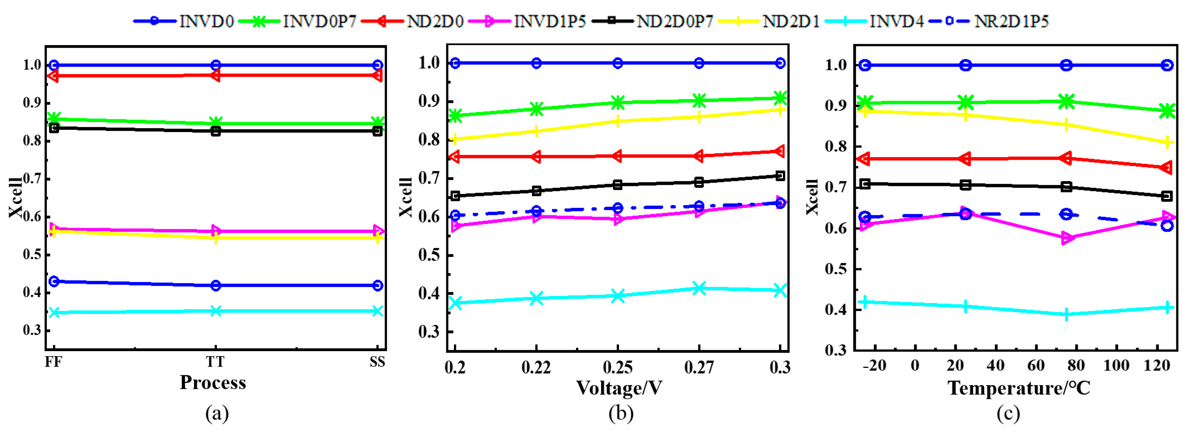 Applsci 15 12560 g008