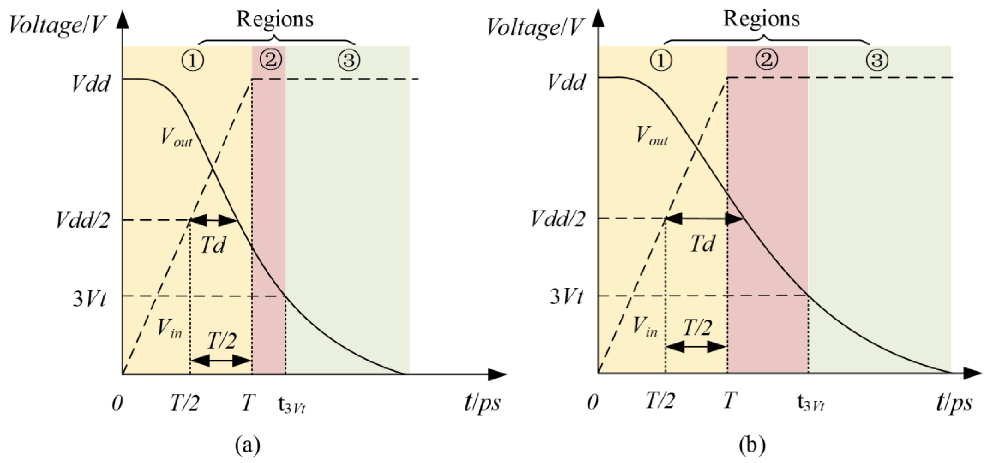 Applsci 15 12560 g009