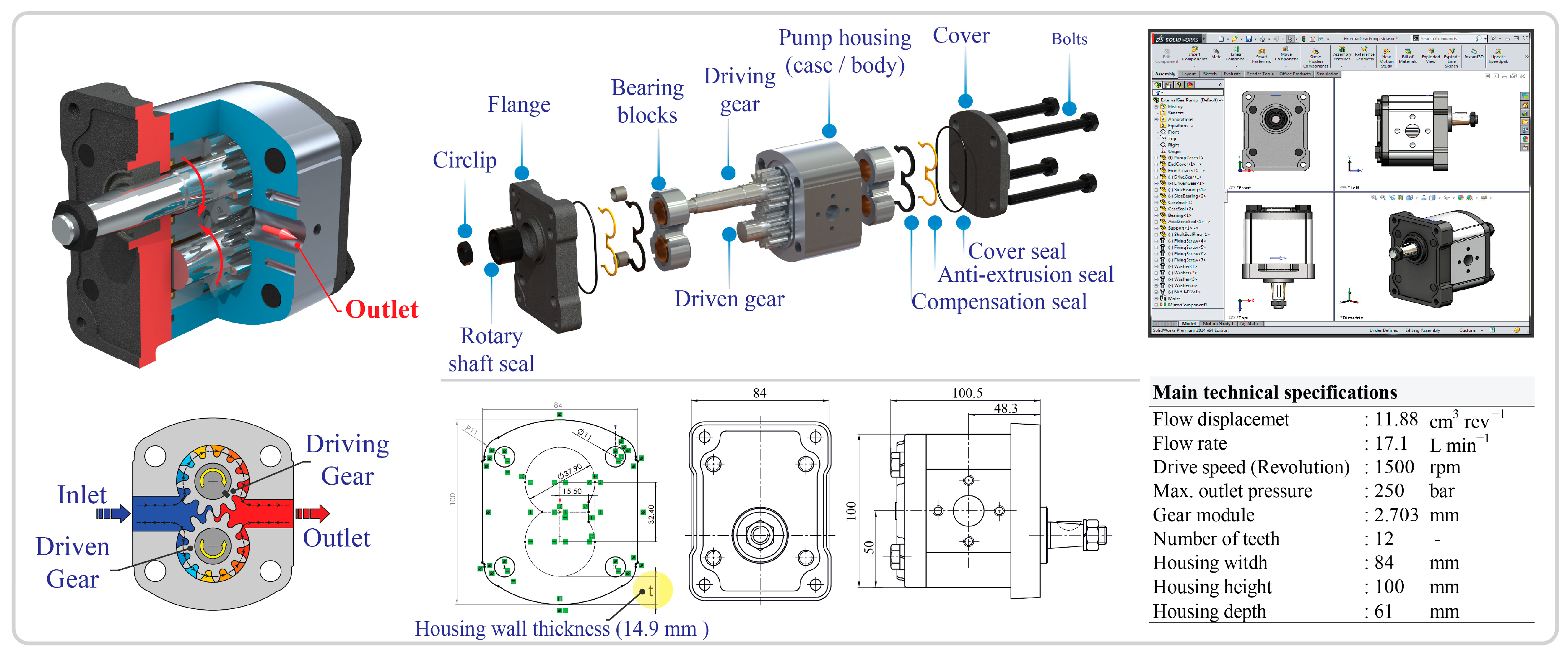 Applsci 15 12564 g001