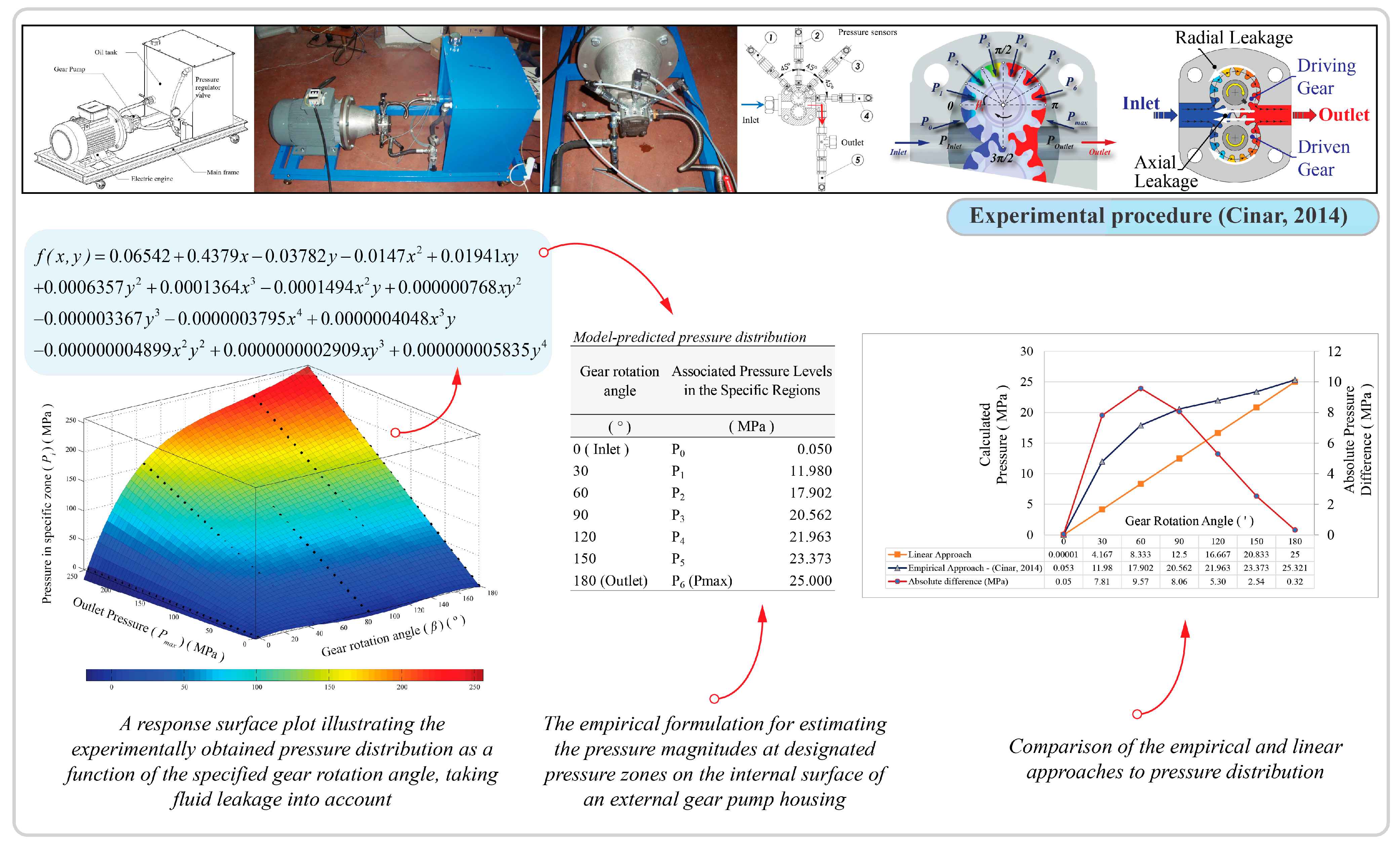 Applsci 15 12564 g002