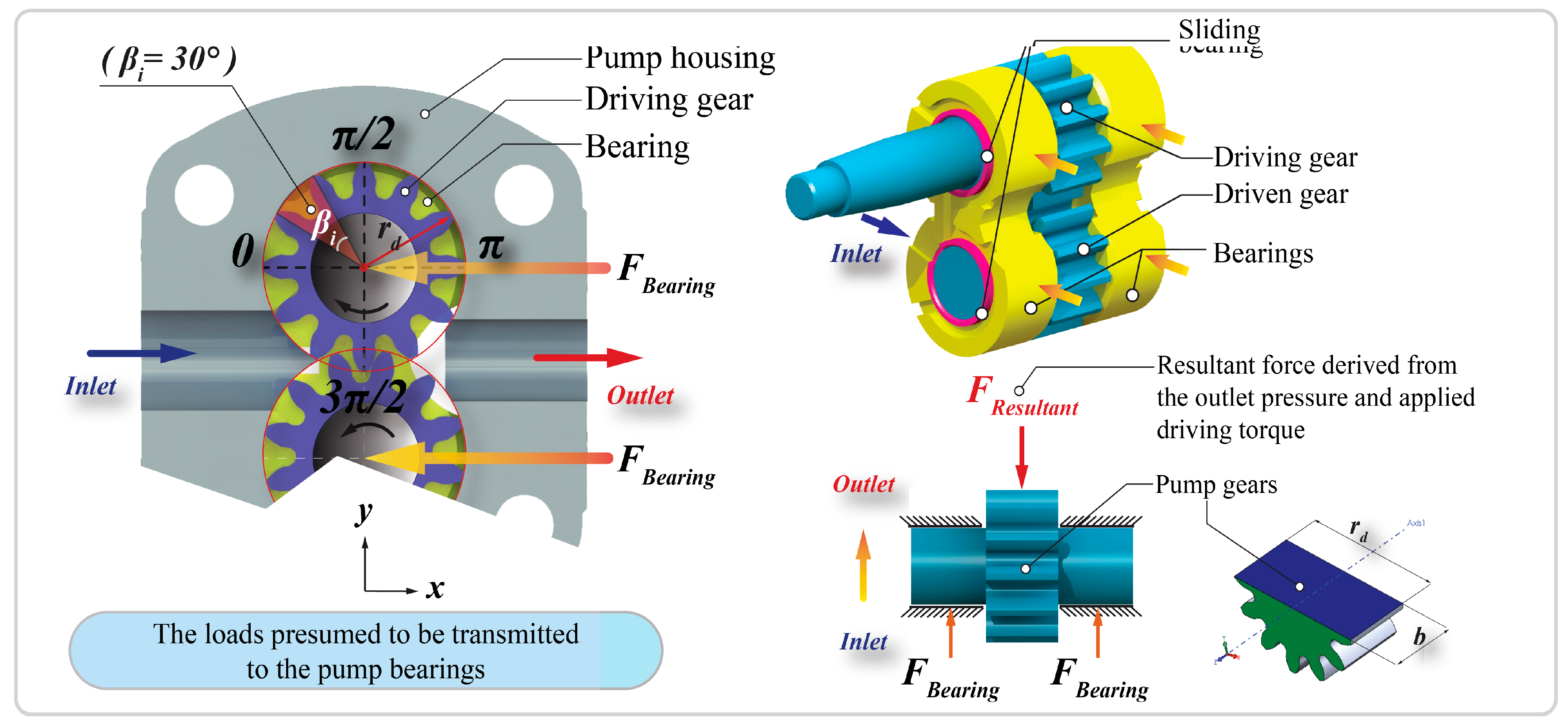 Applsci 15 12564 g004