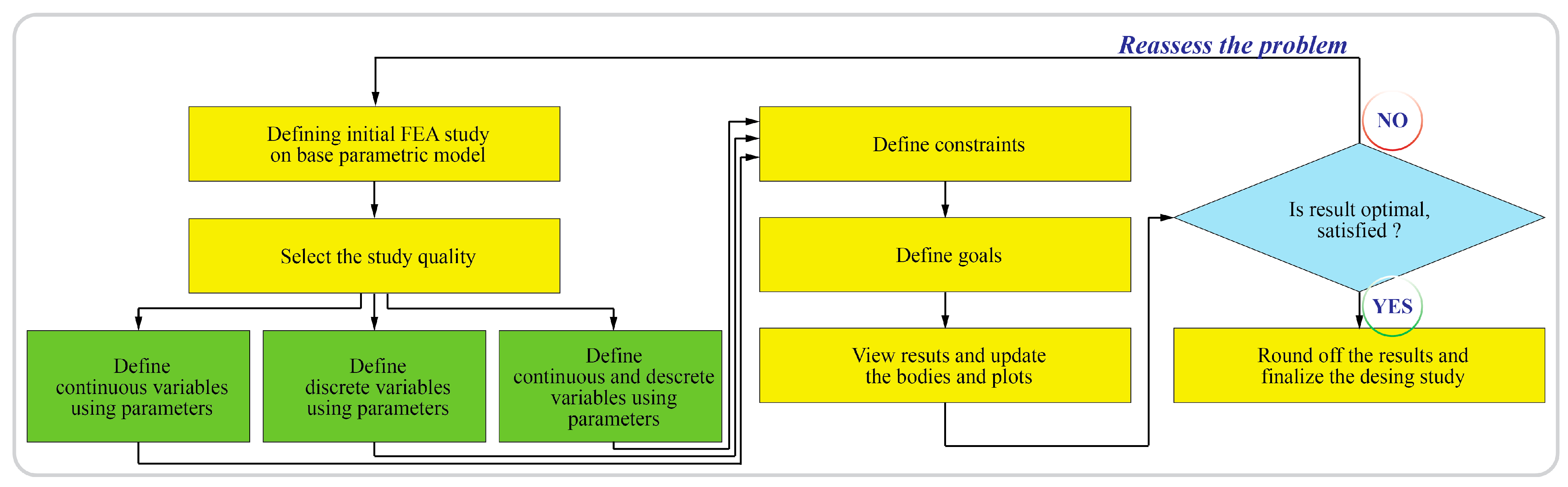 Applsci 15 12564 g006