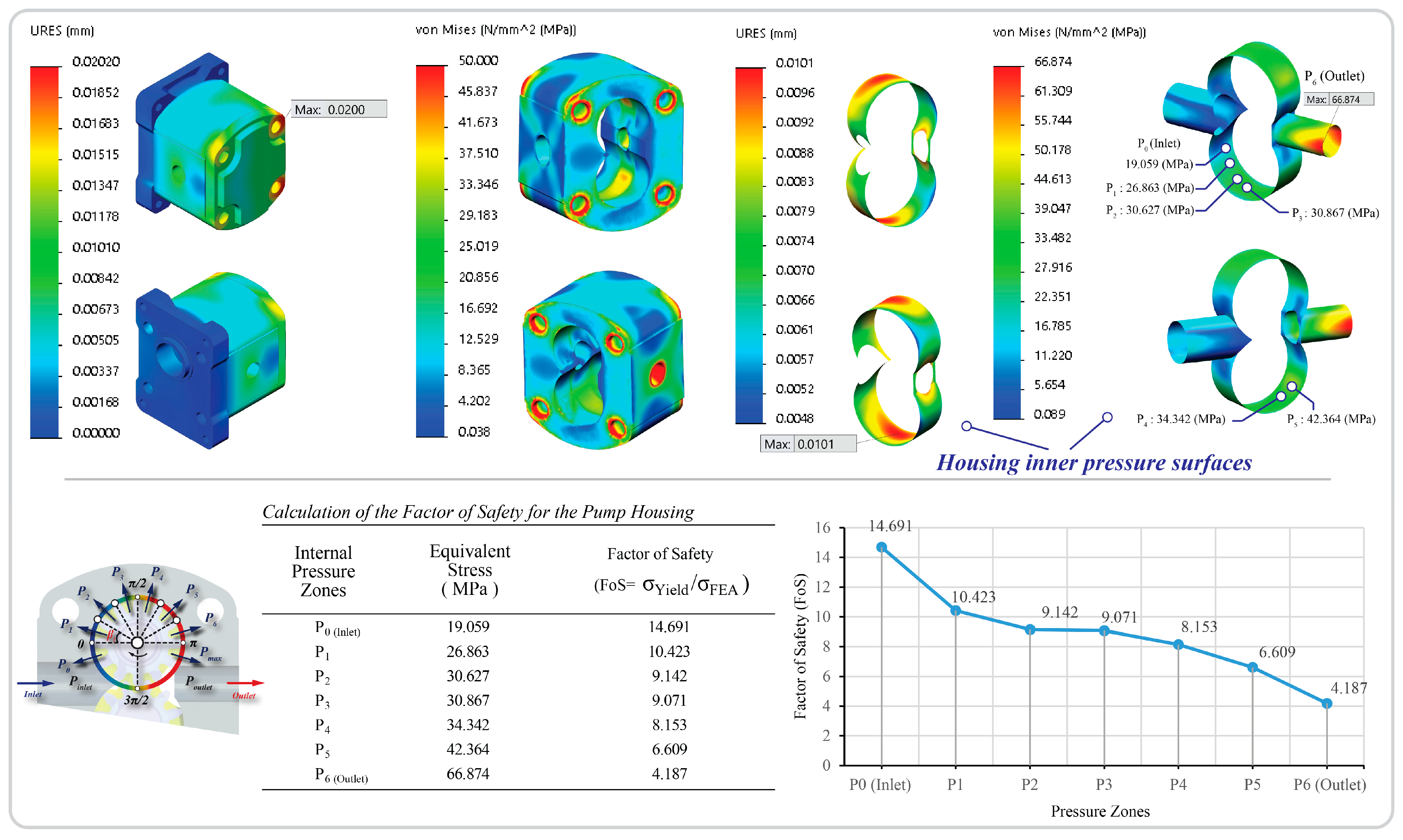 Applsci 15 12564 g008