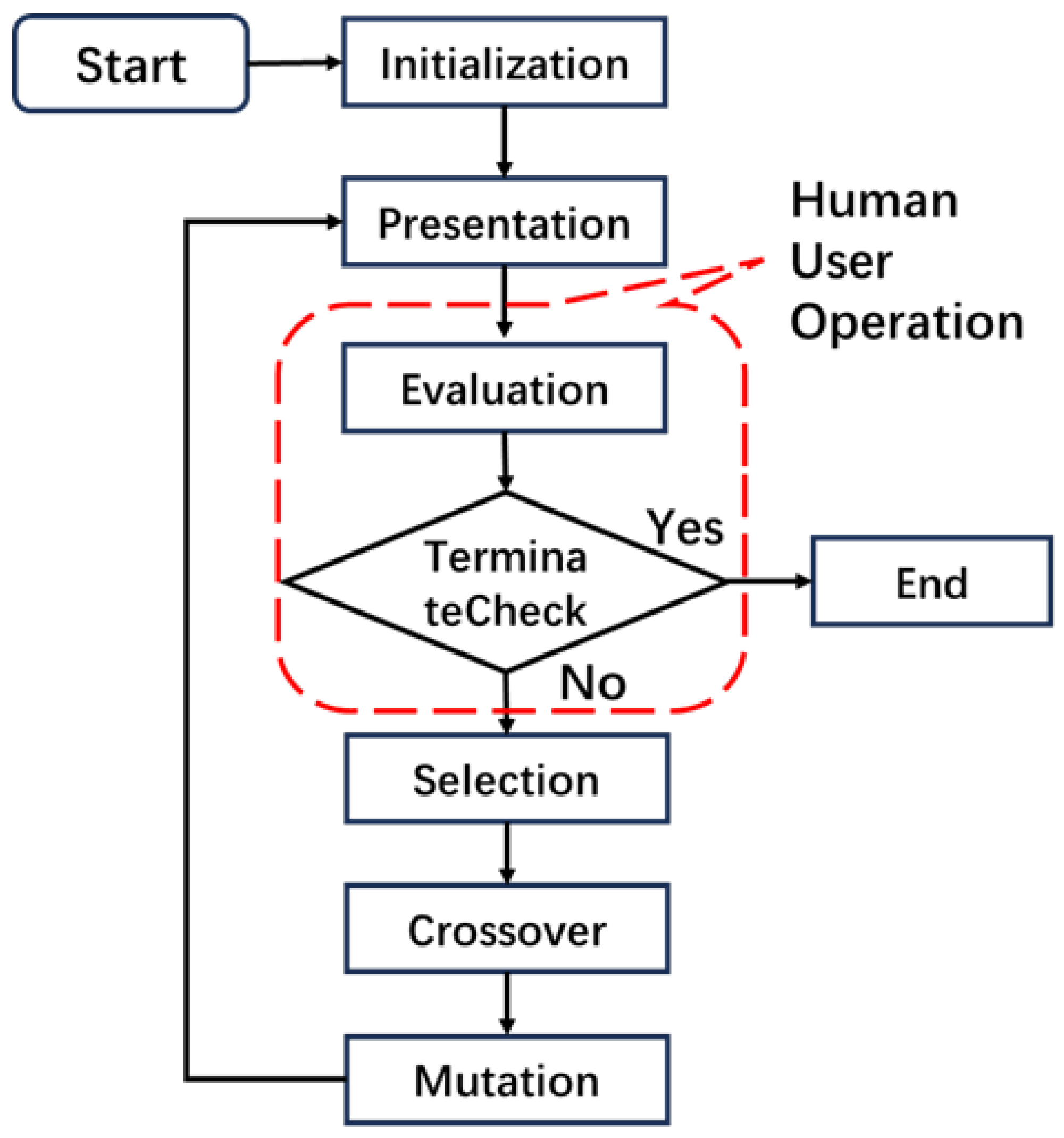 Applsci 15 12565 g001 Applsci 15 12565 g001