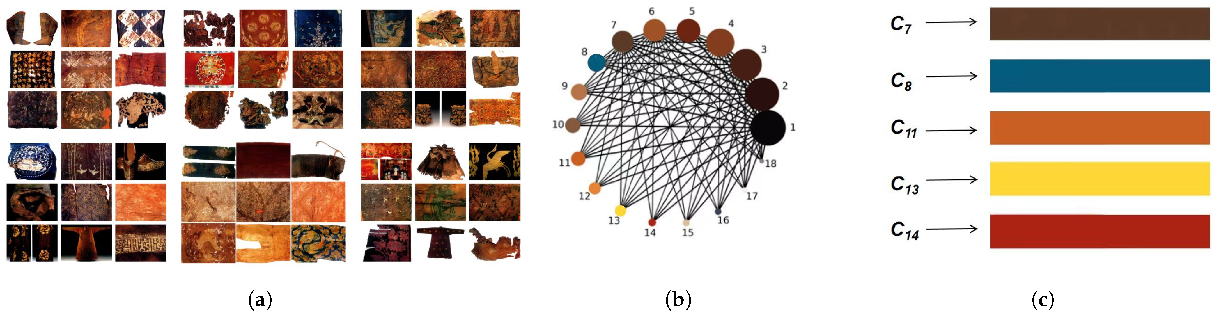 Applsci 15 12565 g002 Applsci 15 12565 g002