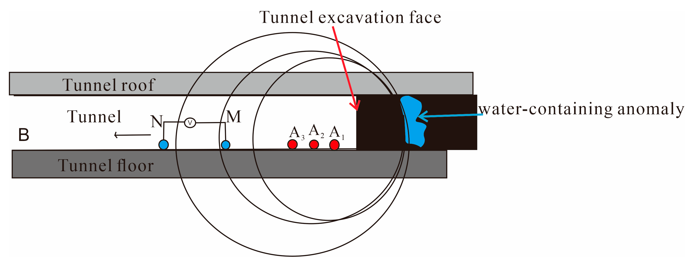 Applsci 15 12566 g001