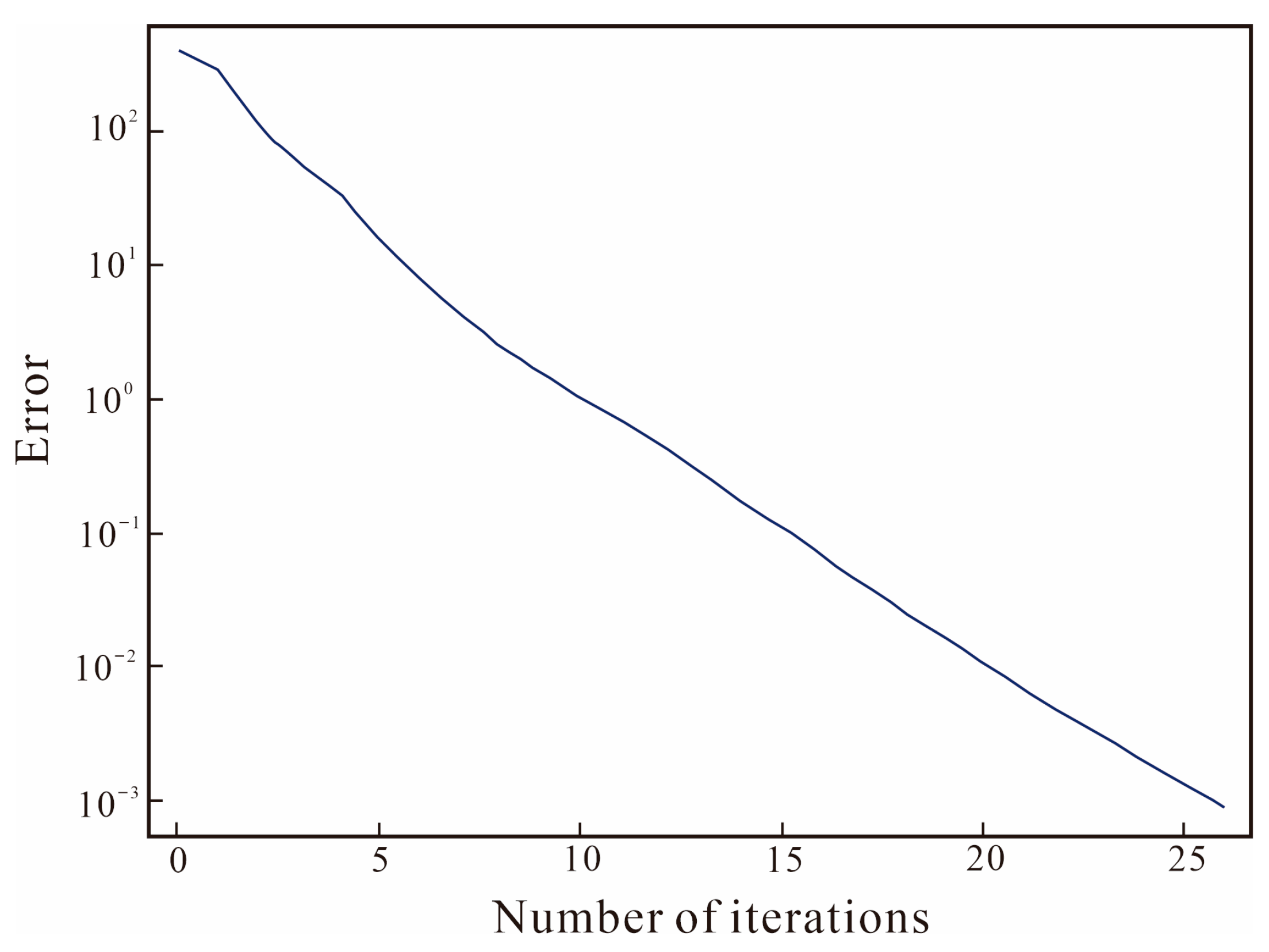 Applsci 15 12566 g003