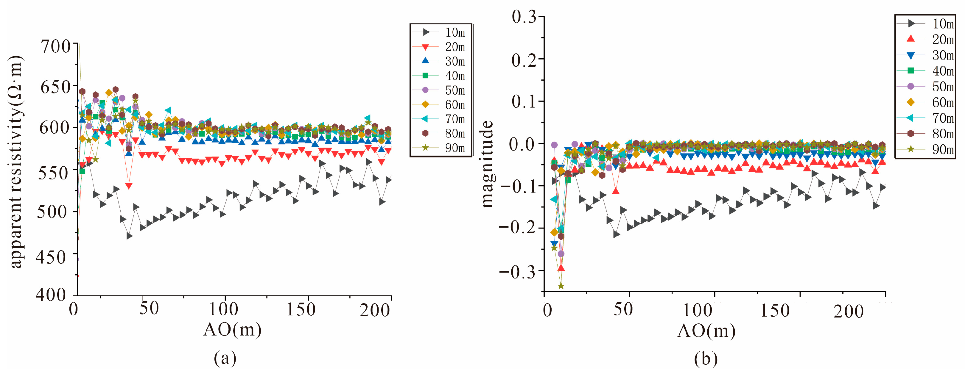 Applsci 15 12566 g006