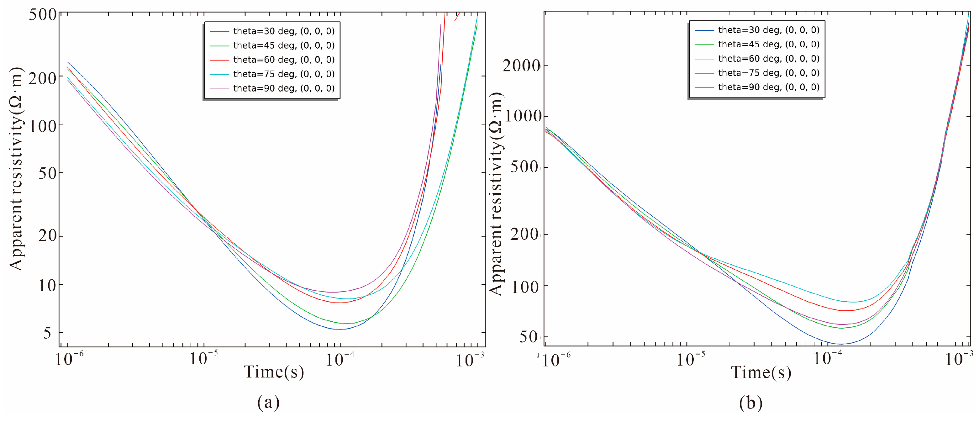 Applsci 15 12566 g008