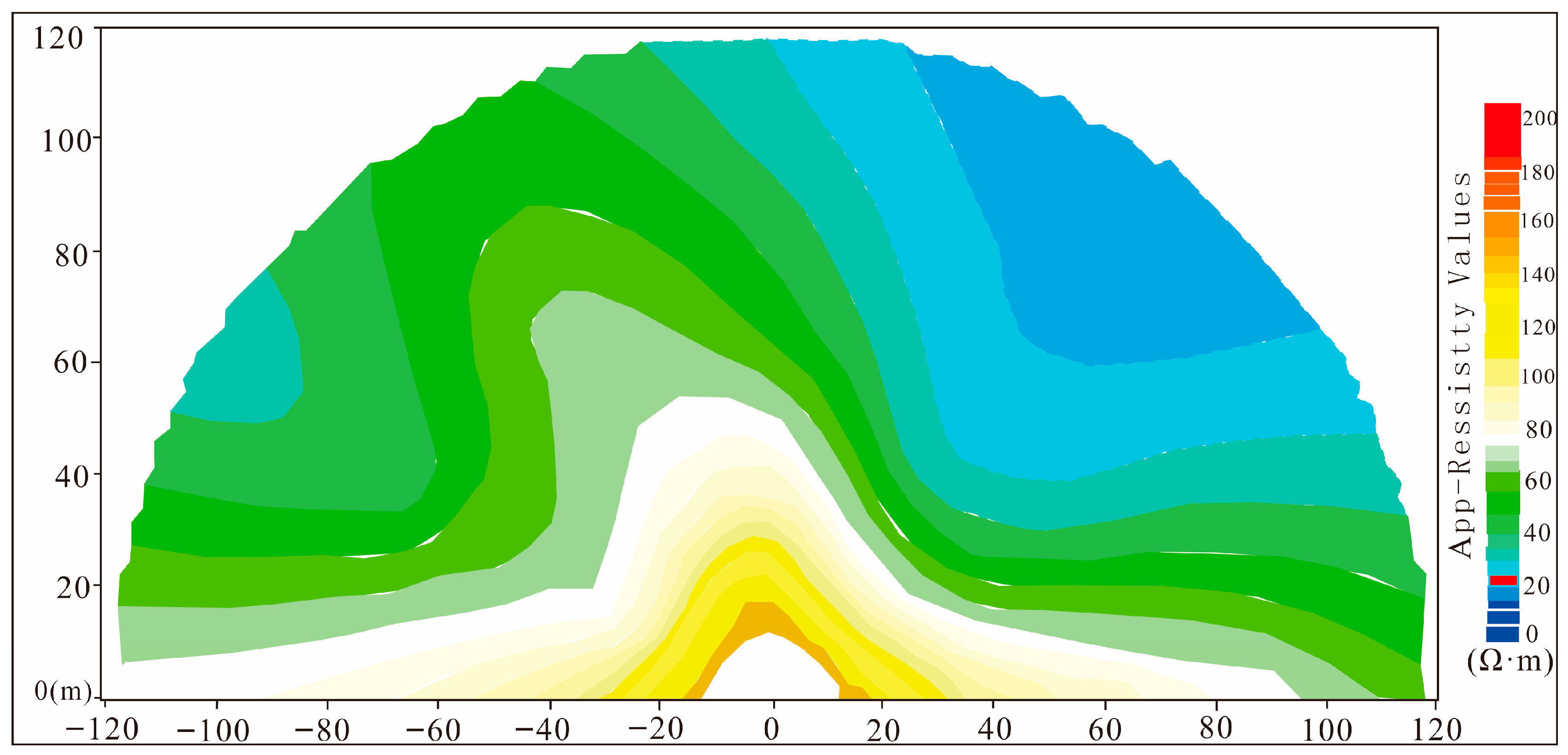 Applsci 15 12566 g011