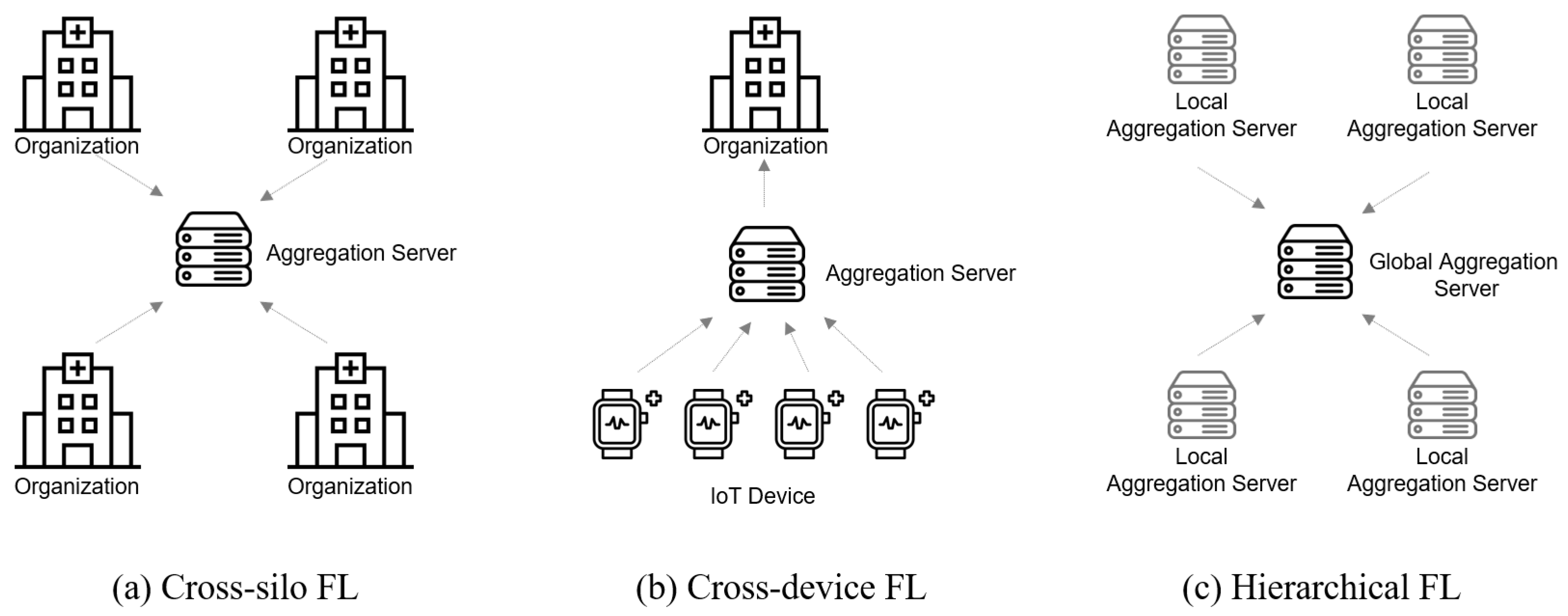 Applsci 15 12568 g001