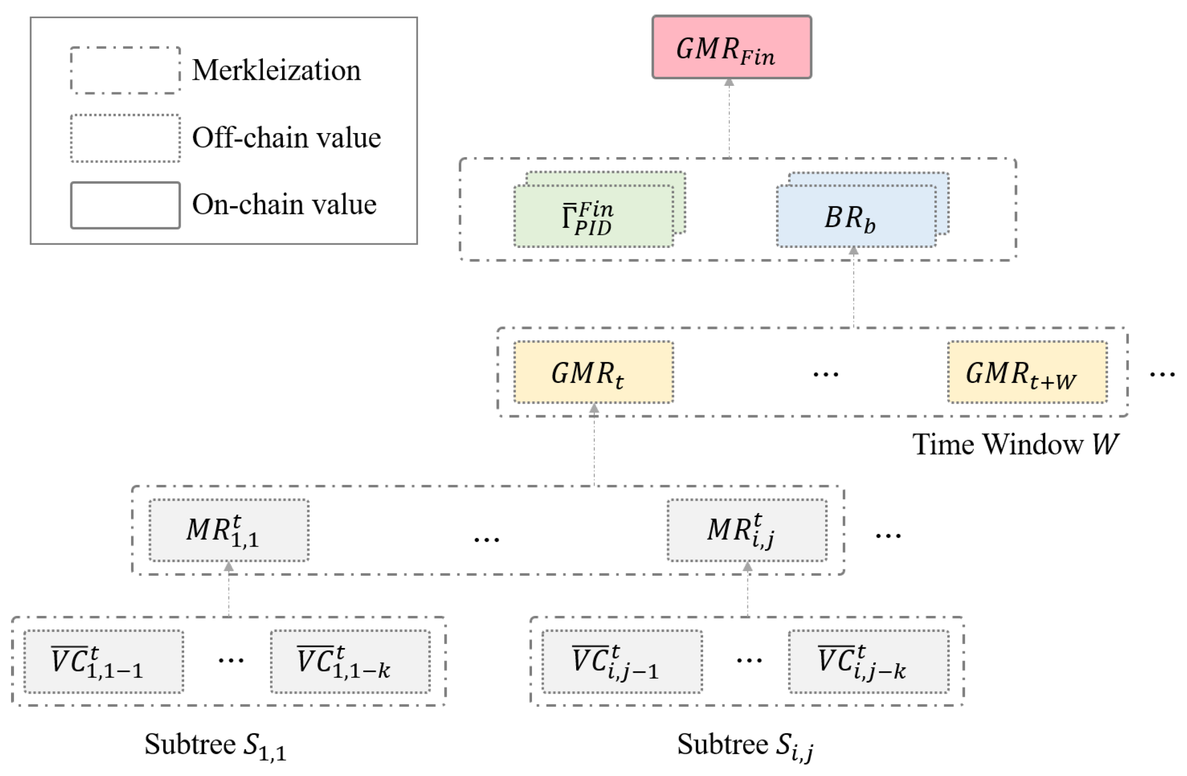Applsci 15 12568 g002