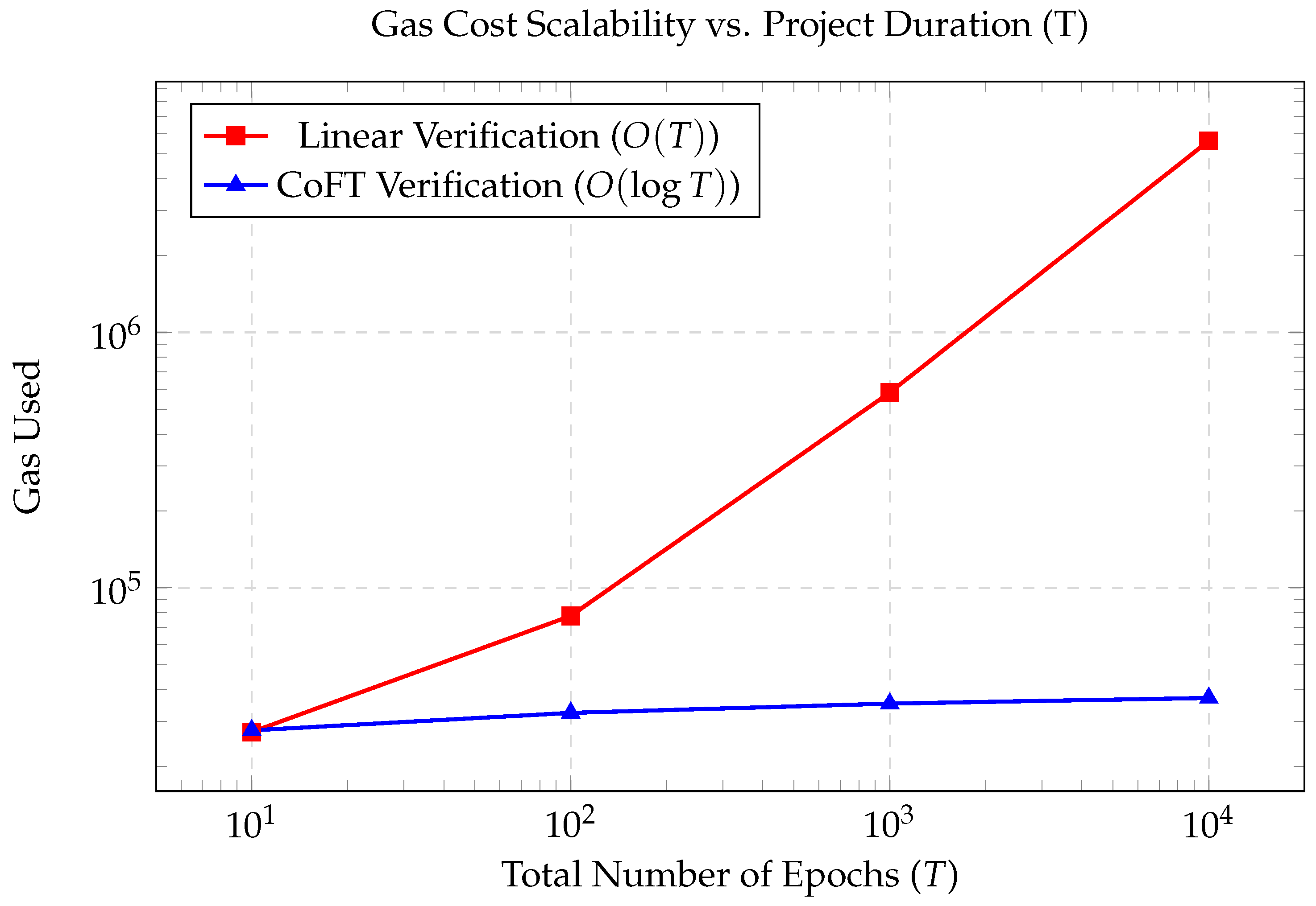 Applsci 15 12568 g003