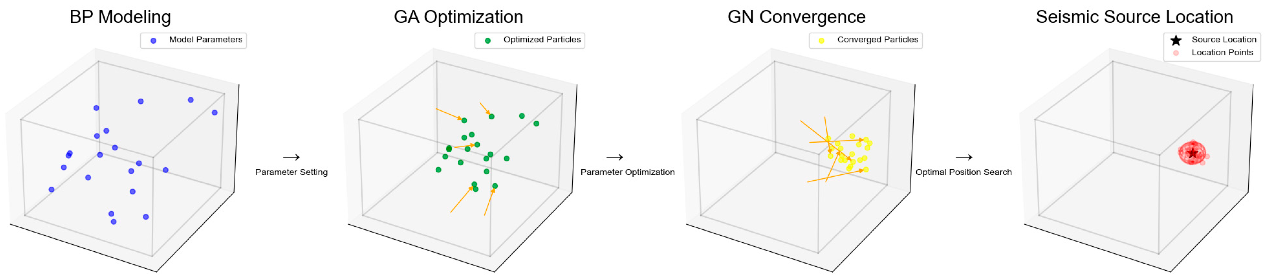 Applsci 15 12569 g001 Applsci 15 12569 g001