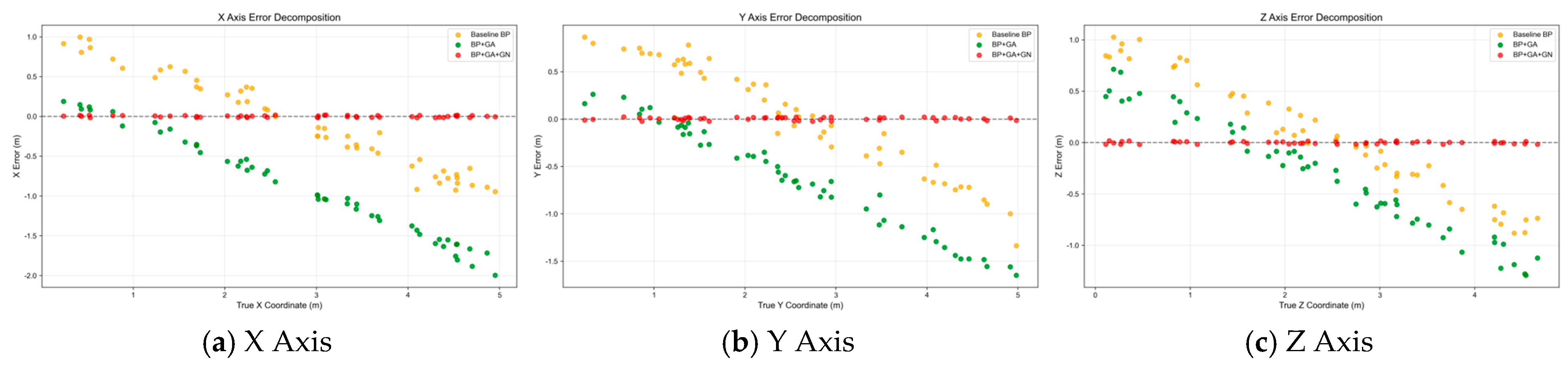 Applsci 15 12569 g003 Applsci 15 12569 g003