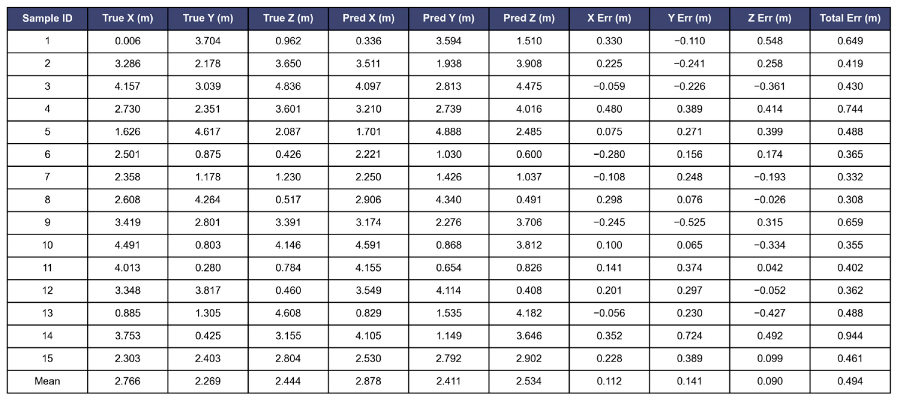 Applsci 15 12569 g004 Applsci 15 12569 g004