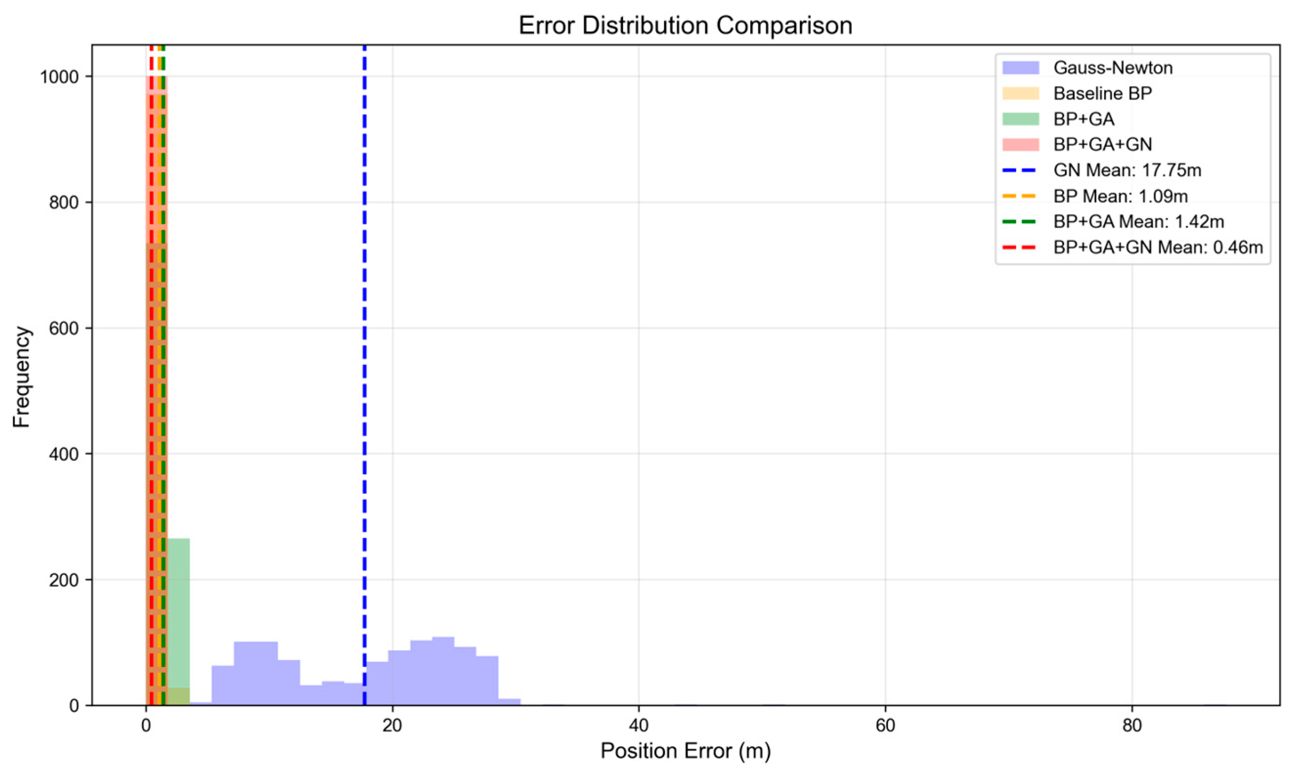 Applsci 15 12569 g005 Applsci 15 12569 g005