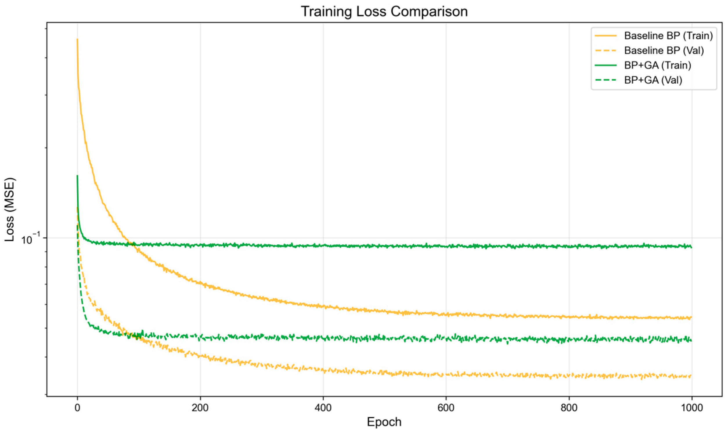 Applsci 15 12569 g007 Applsci 15 12569 g007