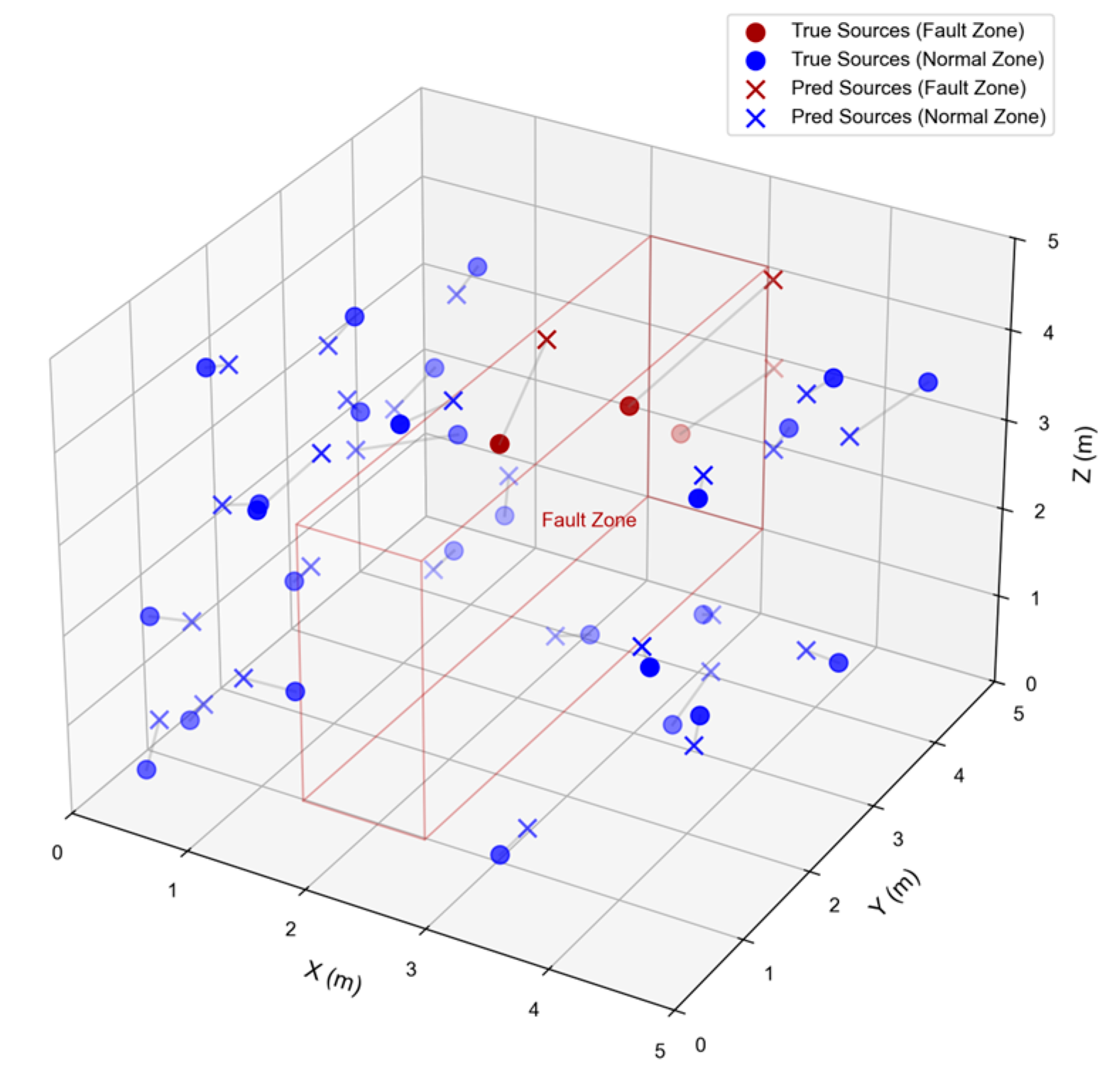 Applsci 15 12569 g009 Applsci 15 12569 g009