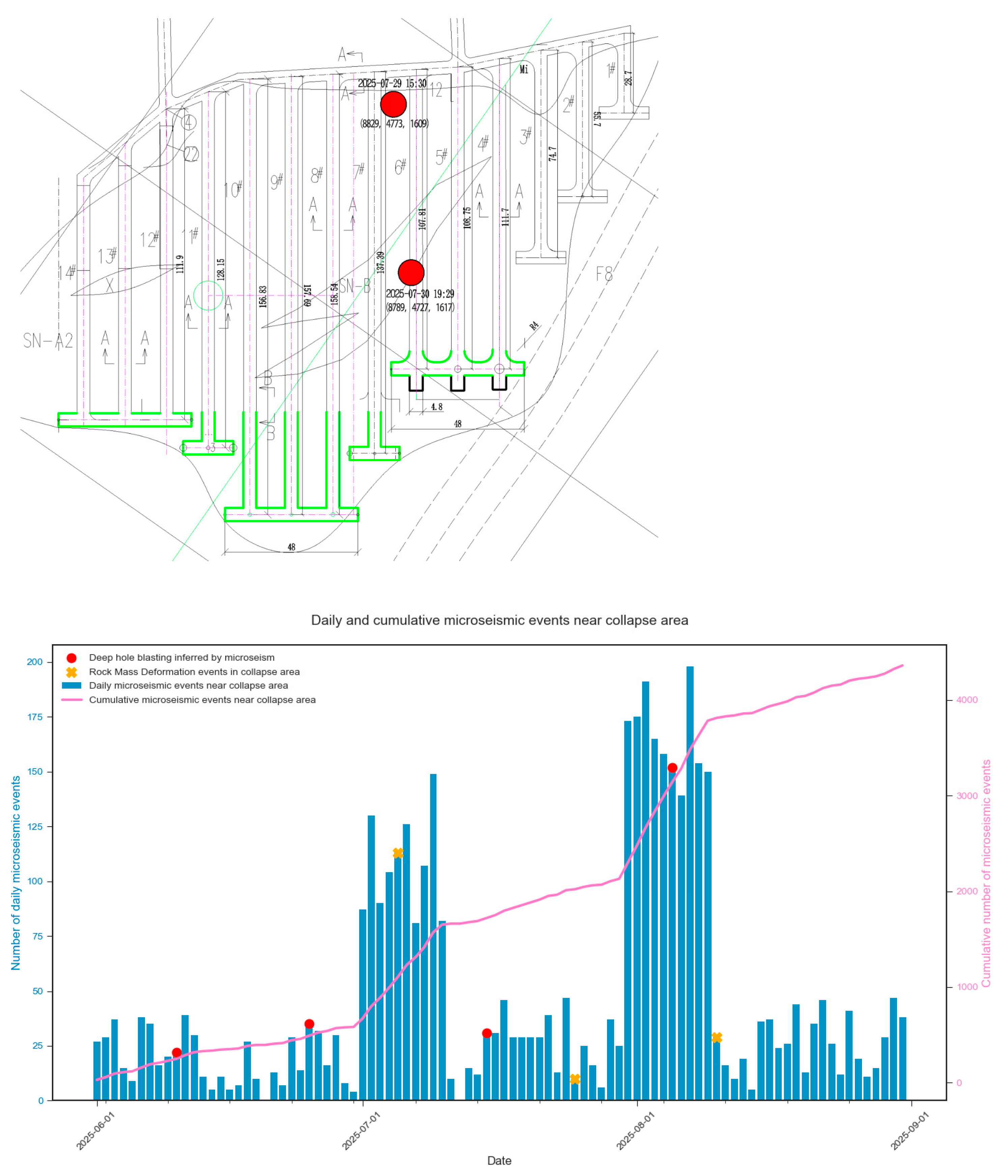 Applsci 15 12569 g010 Applsci 15 12569 g010