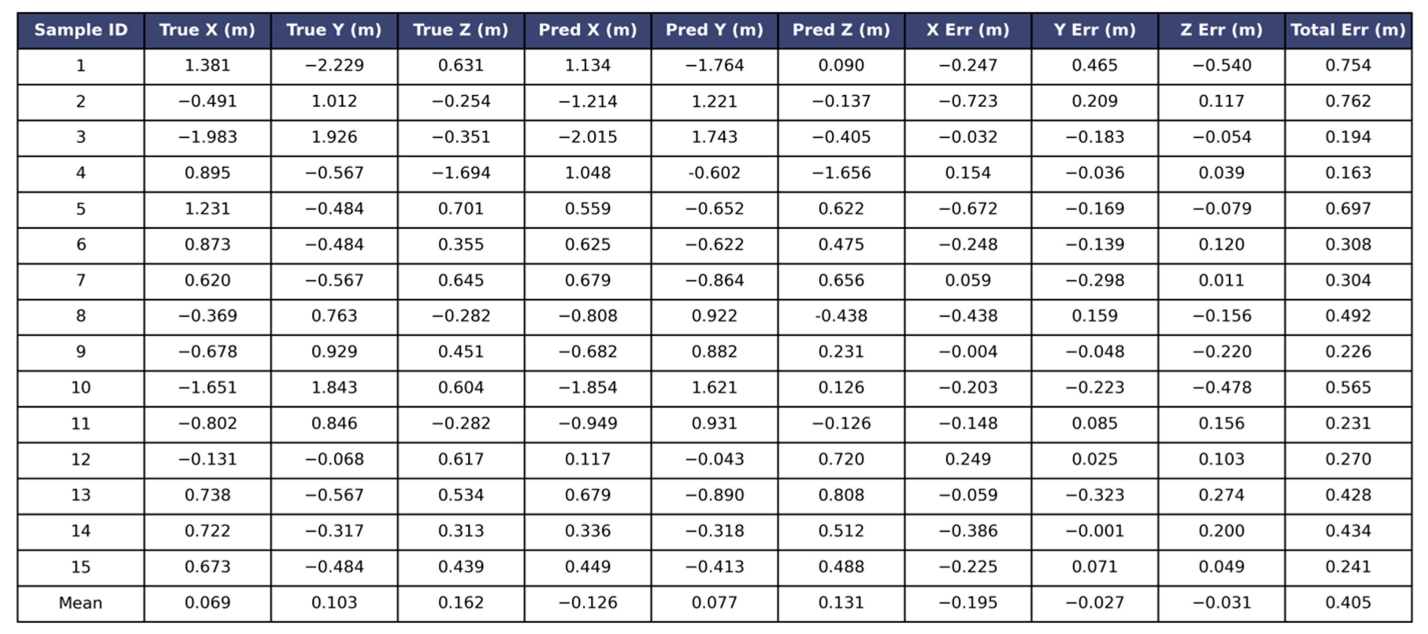 Applsci 15 12569 g013 Applsci 15 12569 g013