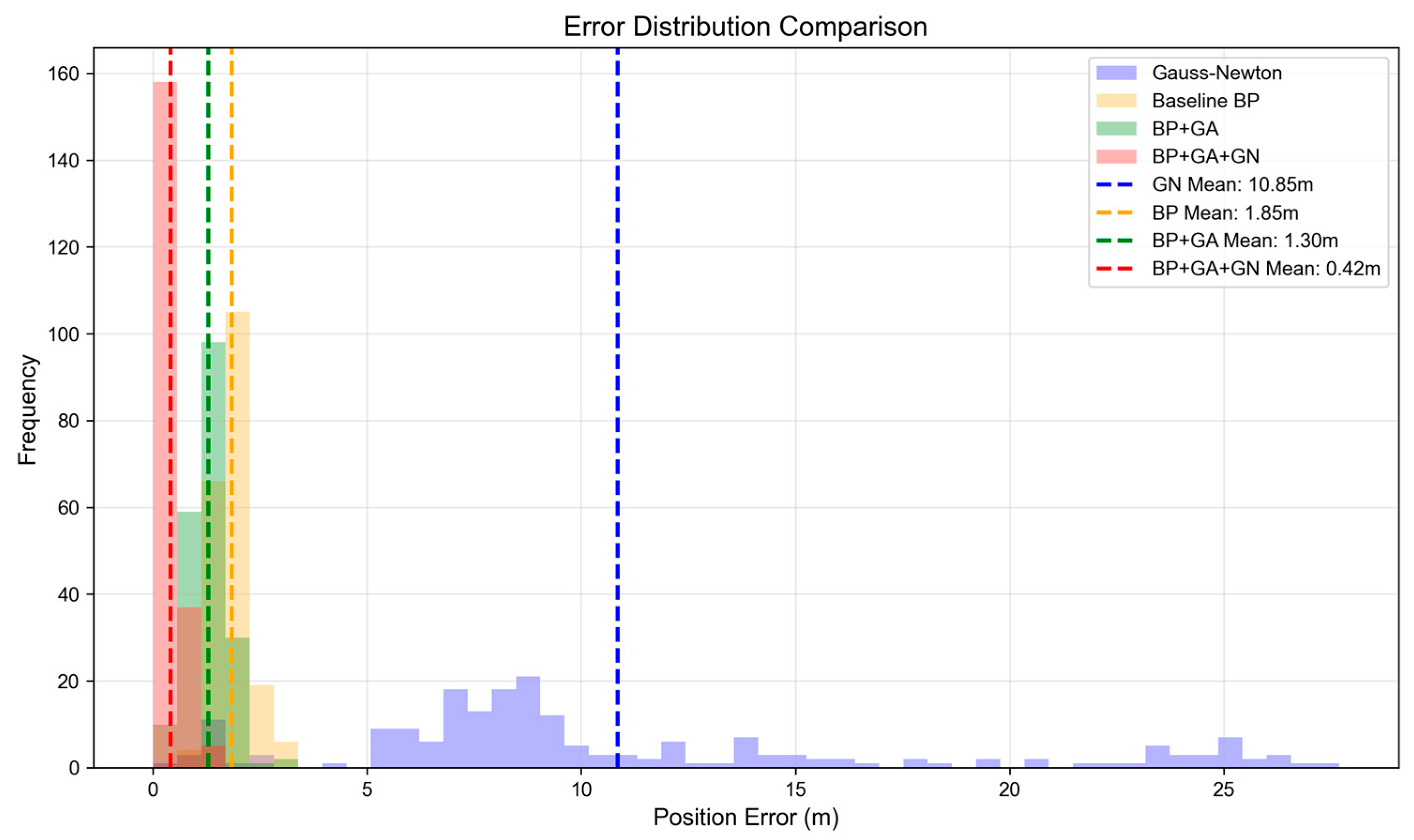Applsci 15 12569 g014 Applsci 15 12569 g014