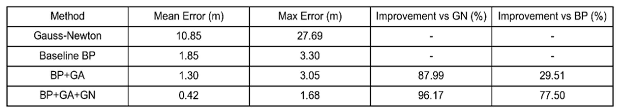 Applsci 15 12569 g015 Applsci 15 12569 g015