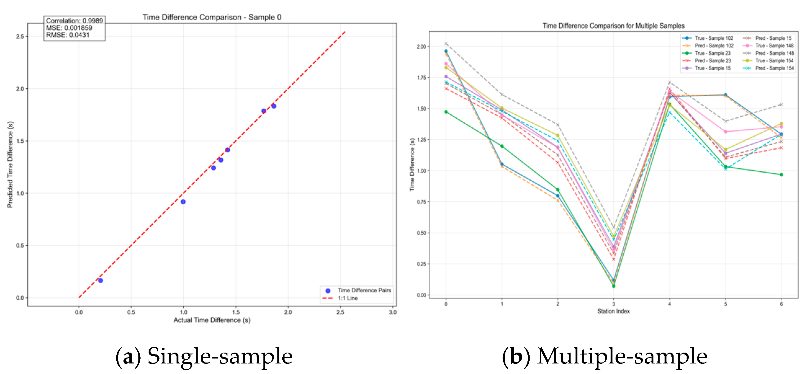 Applsci 15 12569 g016 Applsci 15 12569 g016