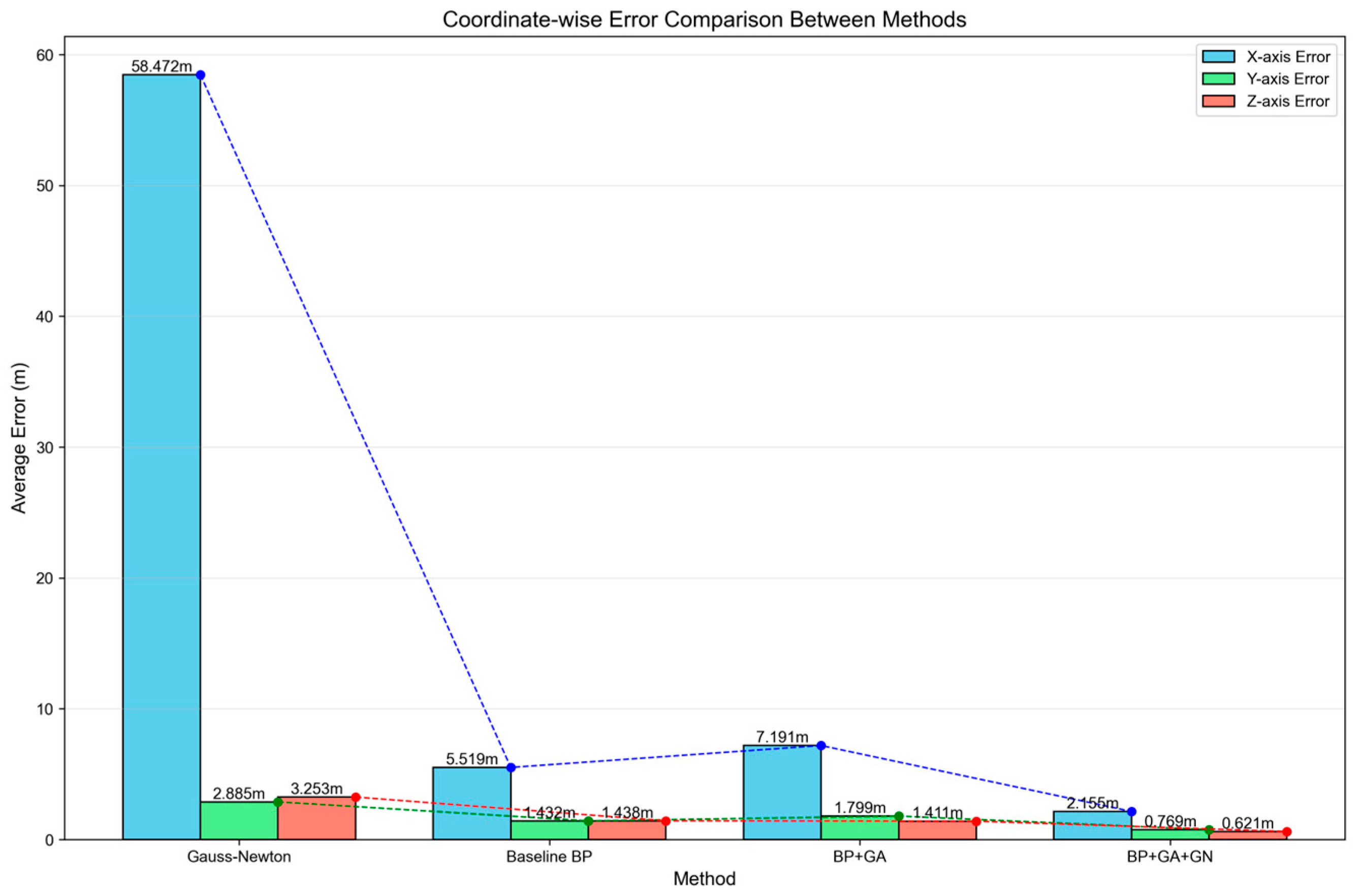 Applsci 15 12569 g018 Applsci 15 12569 g018