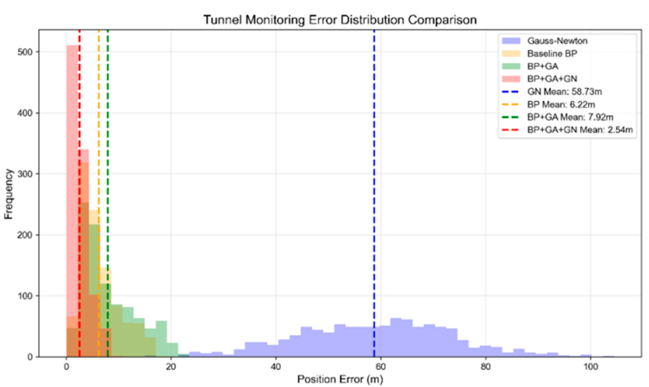 Applsci 15 12569 g019 Applsci 15 12569 g019