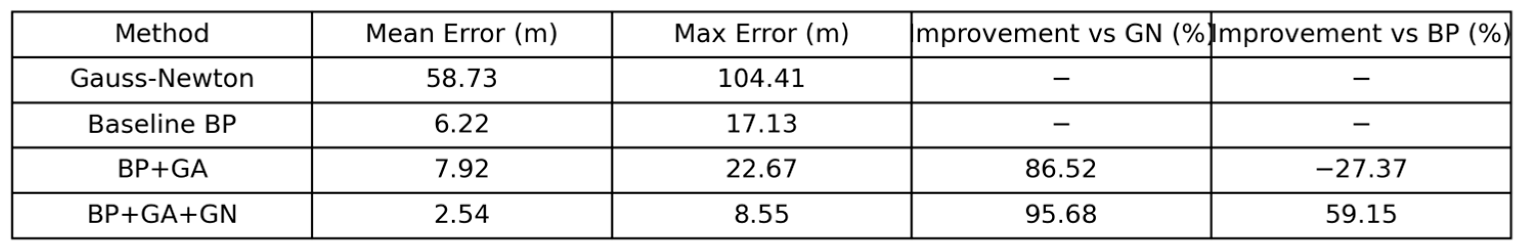 Applsci 15 12569 g020 Applsci 15 12569 g020