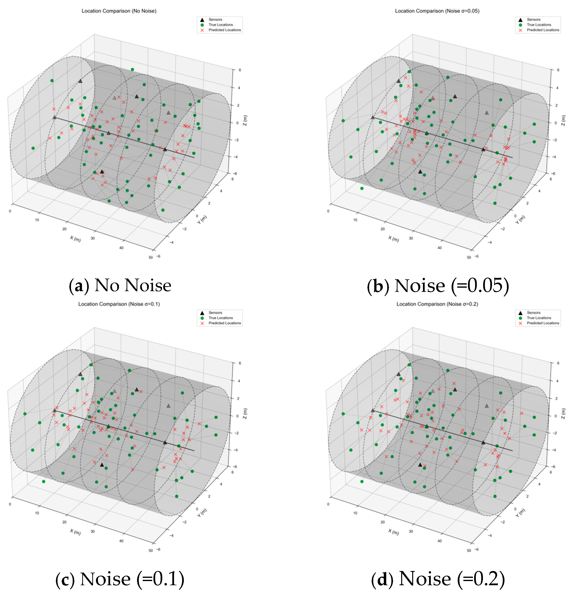 Applsci 15 12569 g021 Applsci 15 12569 g021