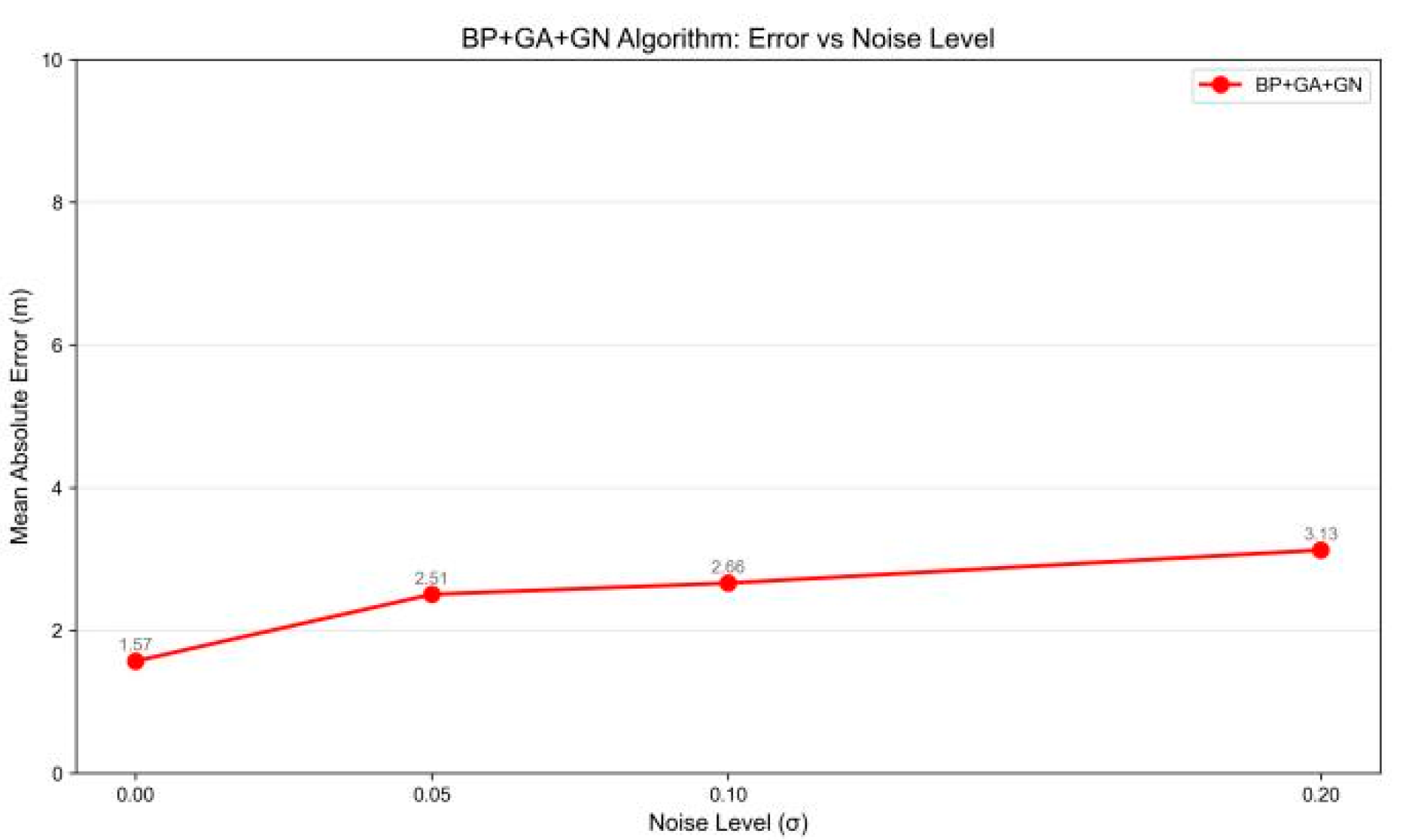Applsci 15 12569 g022 Applsci 15 12569 g022