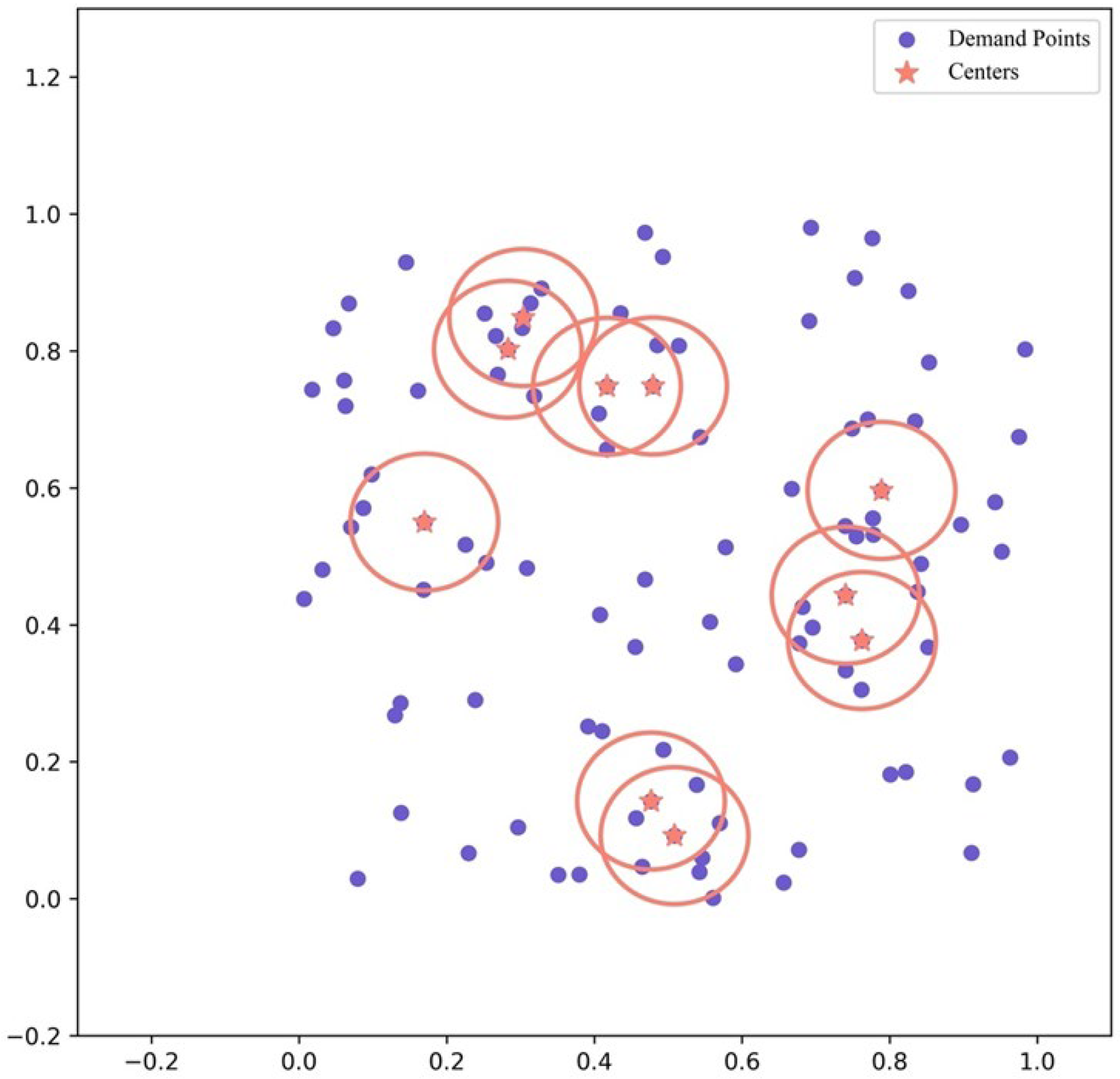 Applsci 15 12570 g003