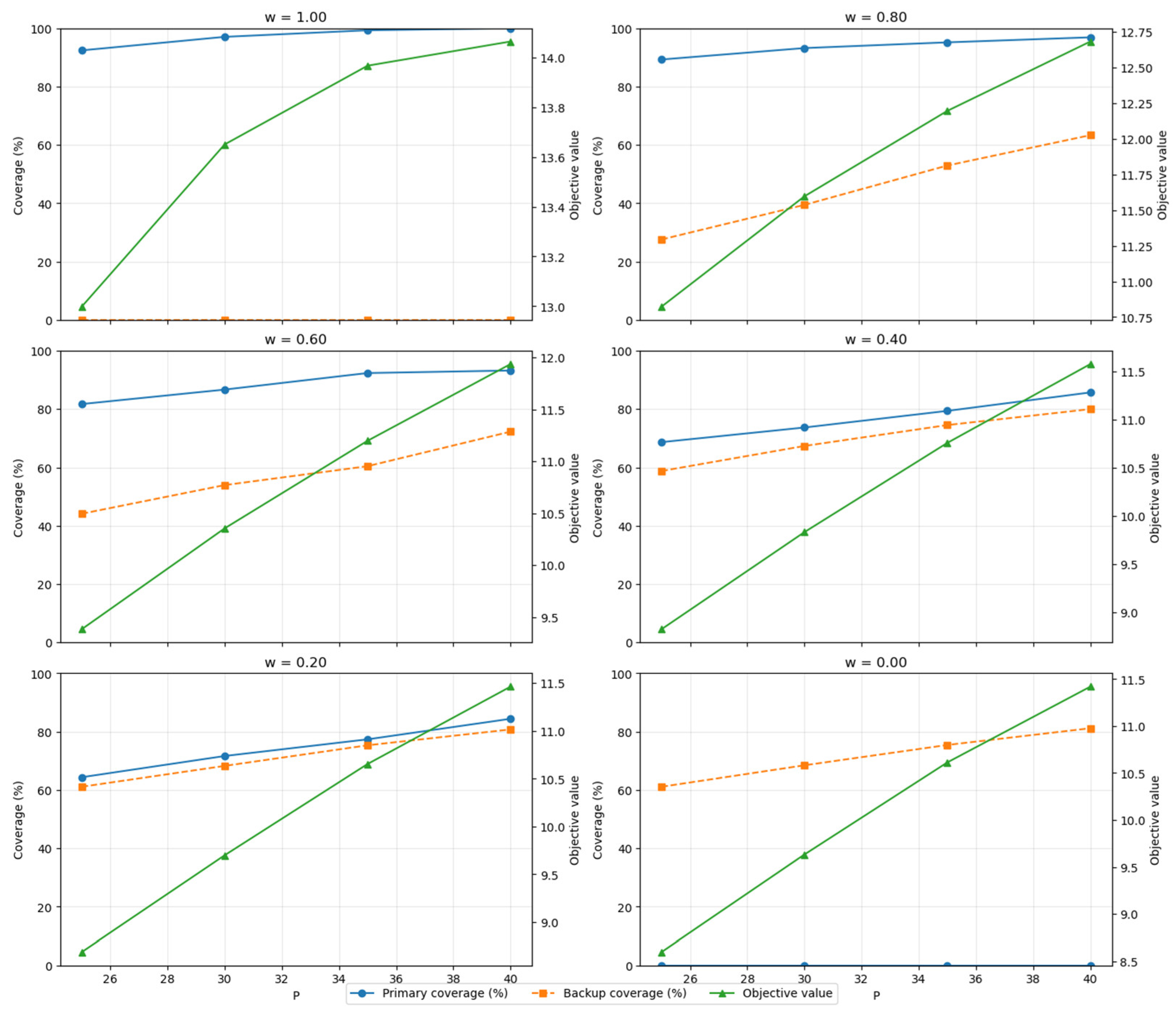 Applsci 15 12570 g013