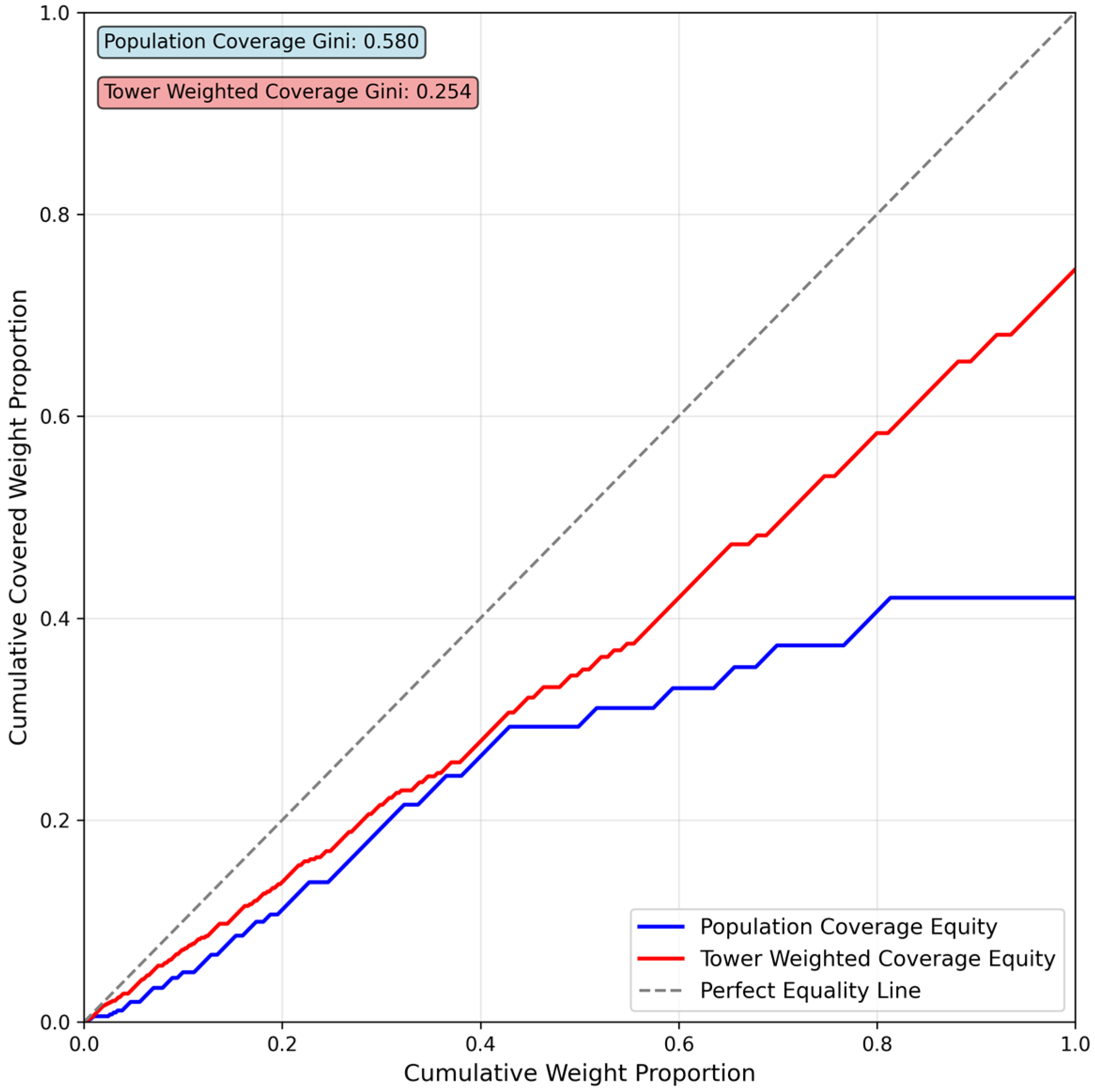 Applsci 15 12570 g018