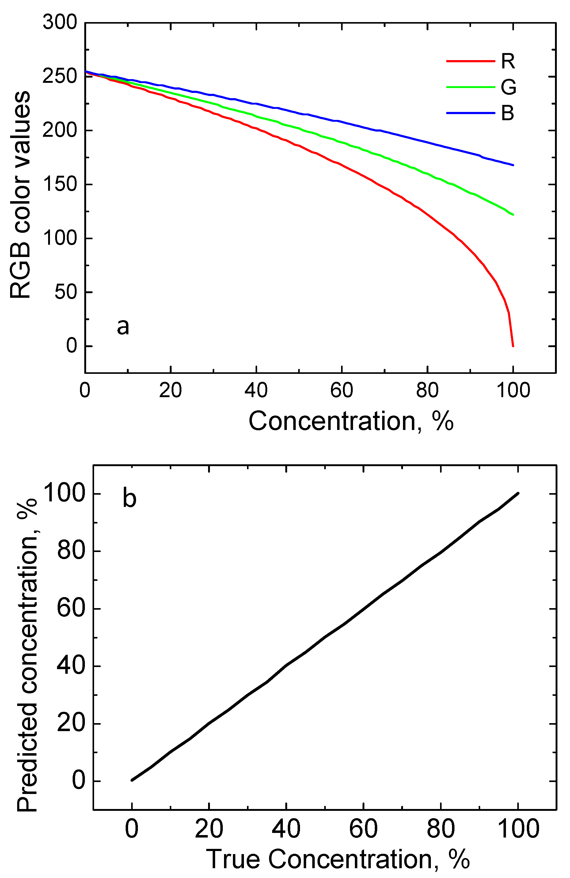Applsci 15 12572 g002