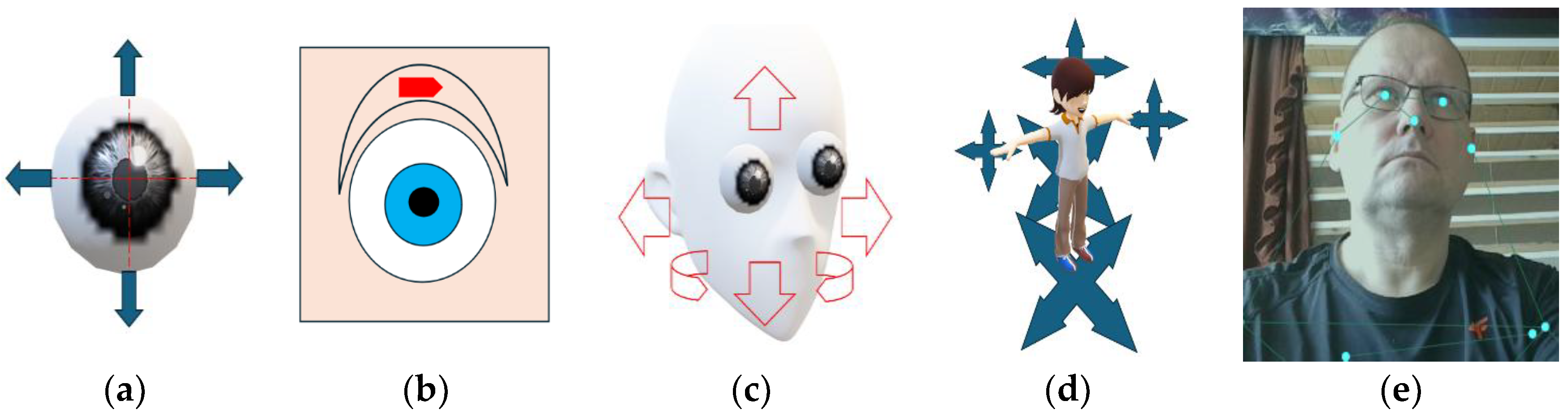 Applsci 15 12573 g003