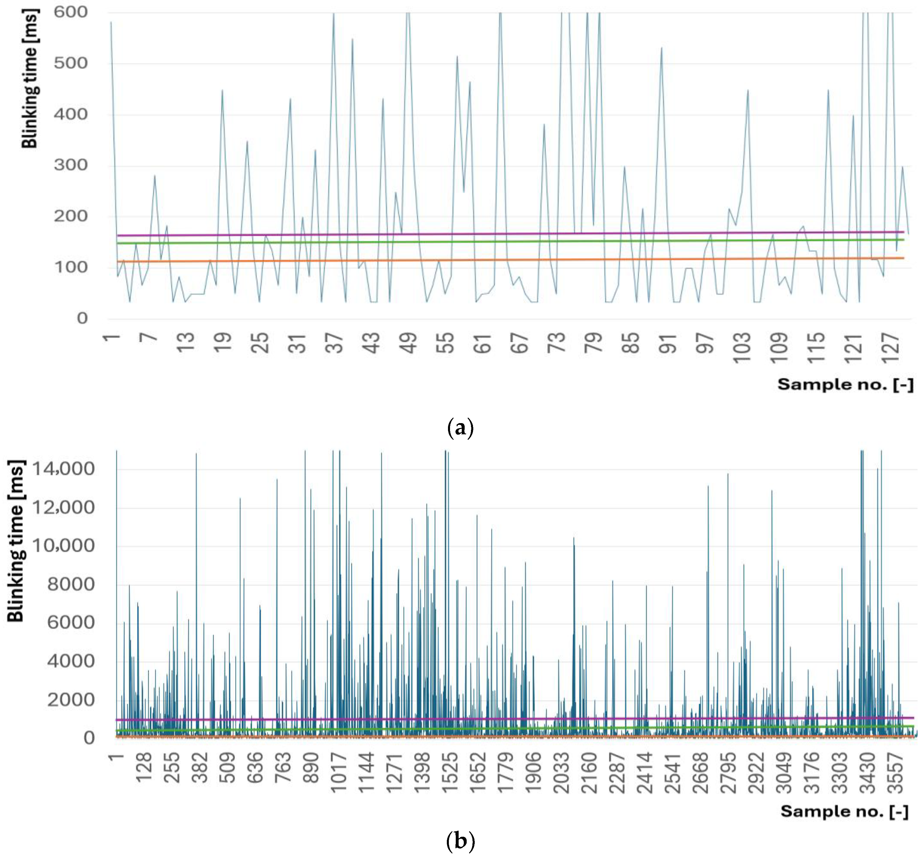 Applsci 15 12573 g006