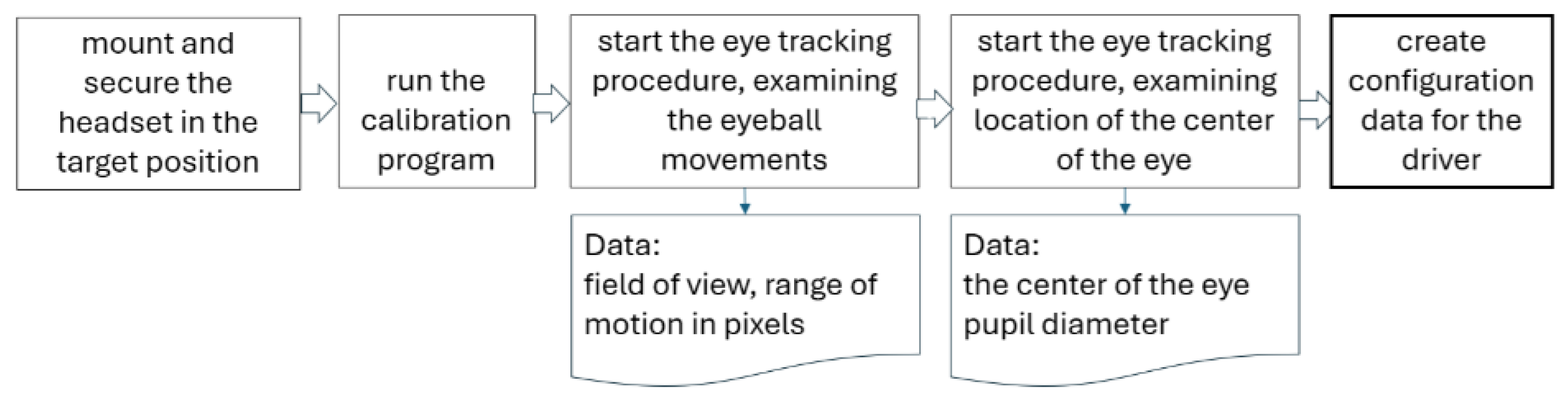 Applsci 15 12573 g011