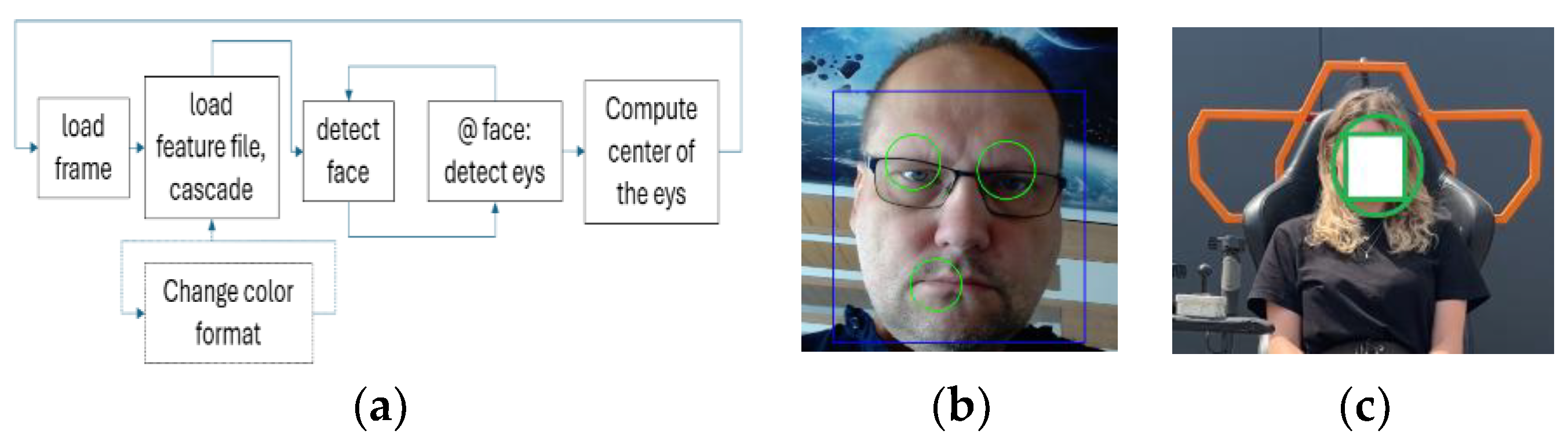 Applsci 15 12573 g013