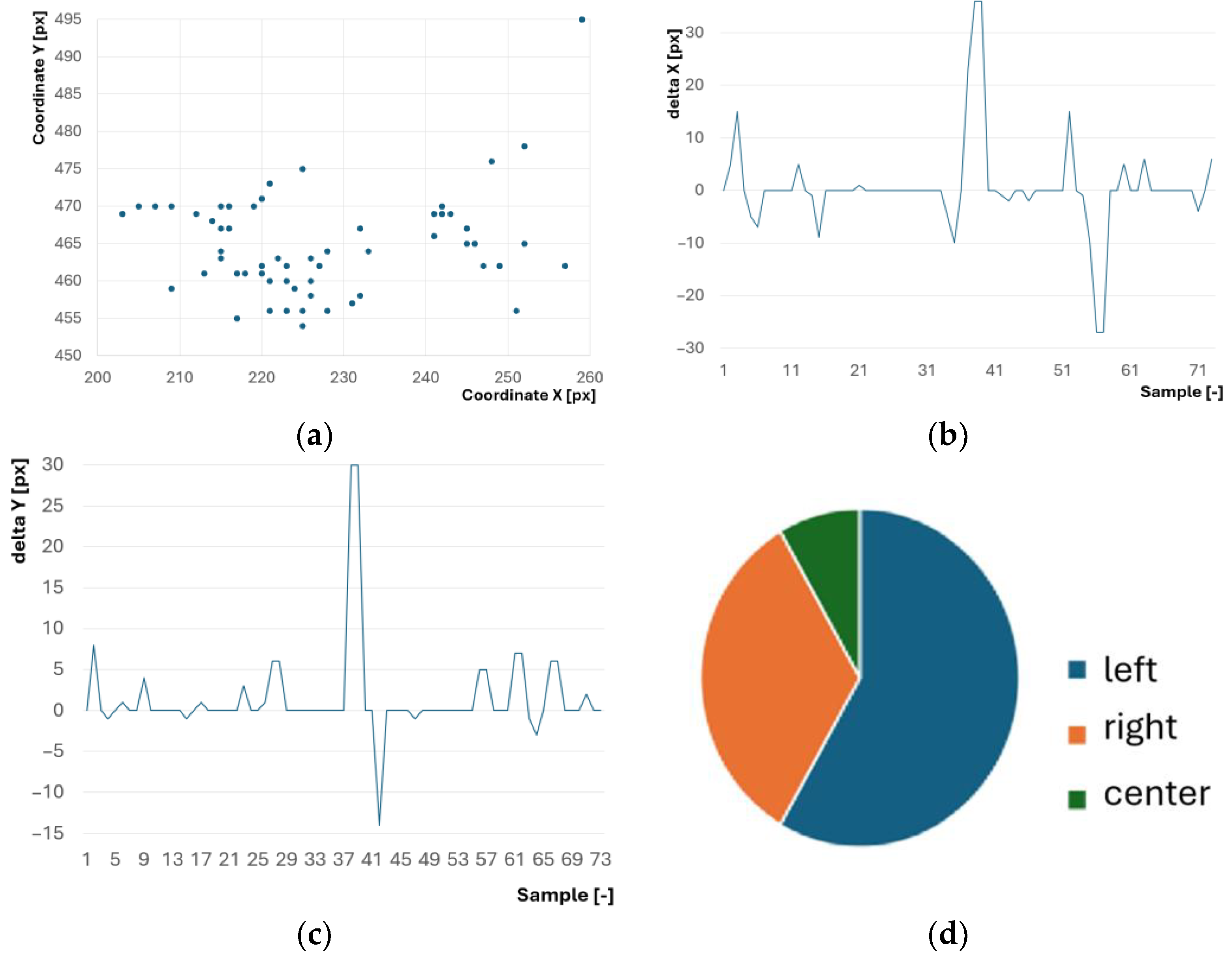 Applsci 15 12573 g016