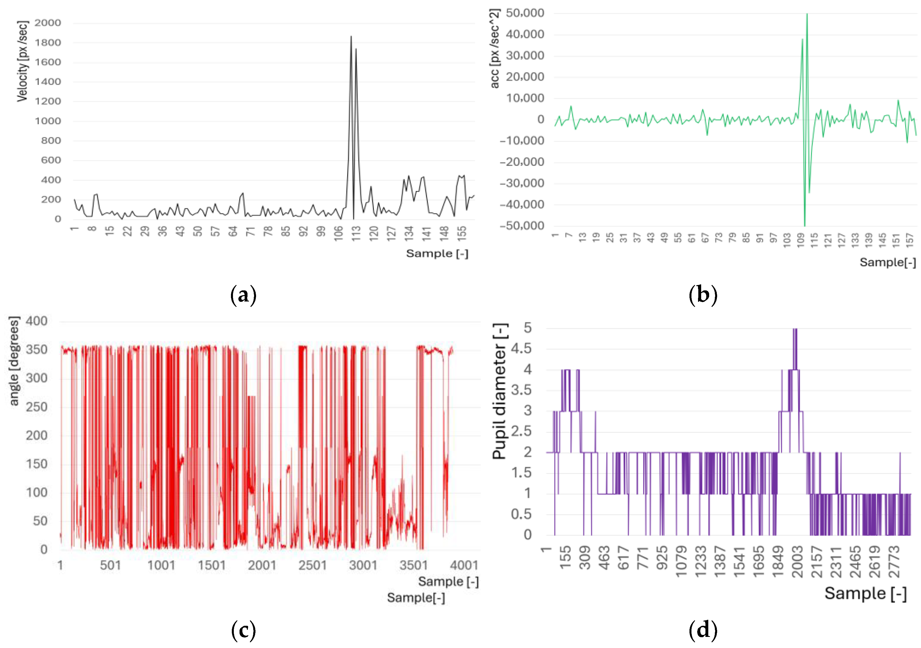 Applsci 15 12573 g017