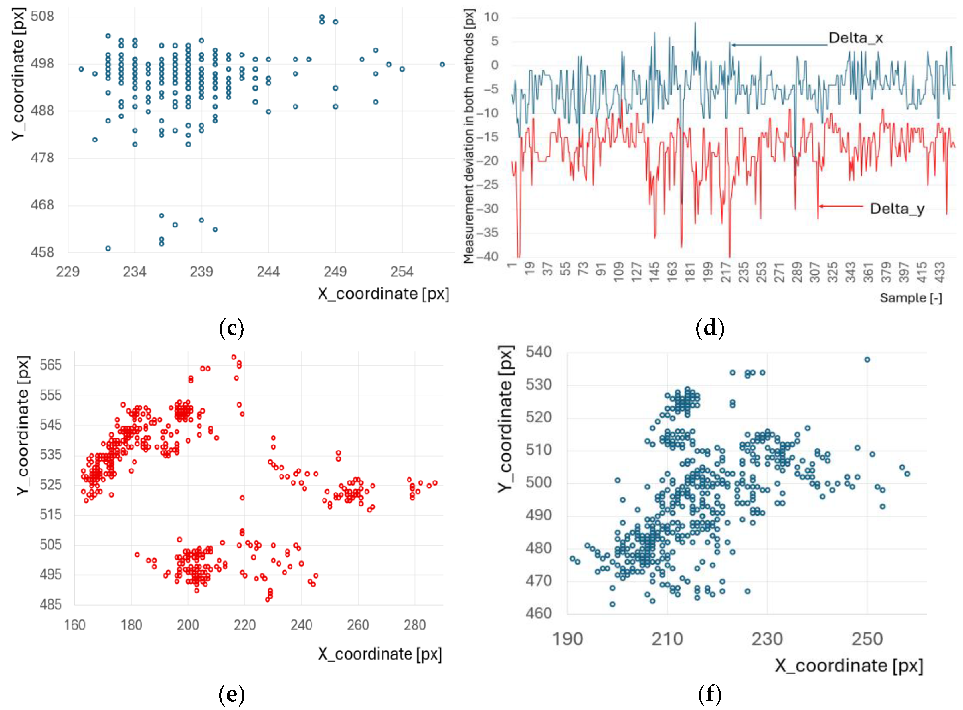 Applsci 15 12573 g018b