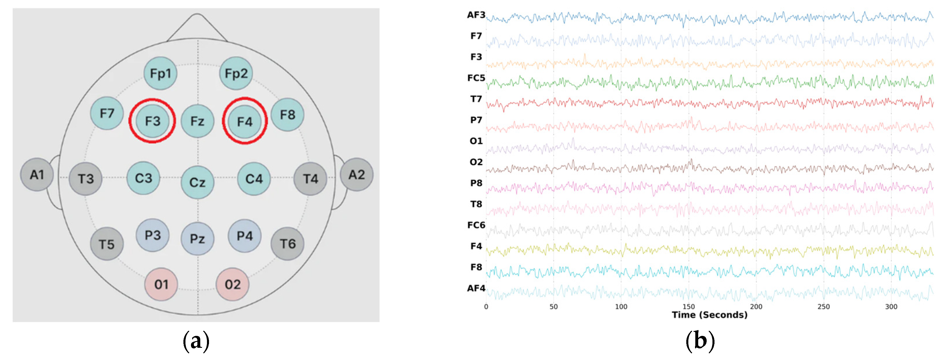 Applsci 15 12574 g002